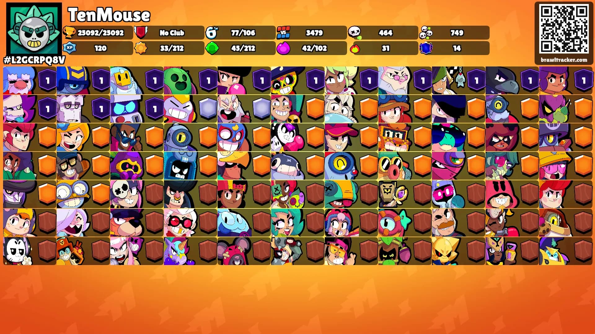 TenMouse's Ranks