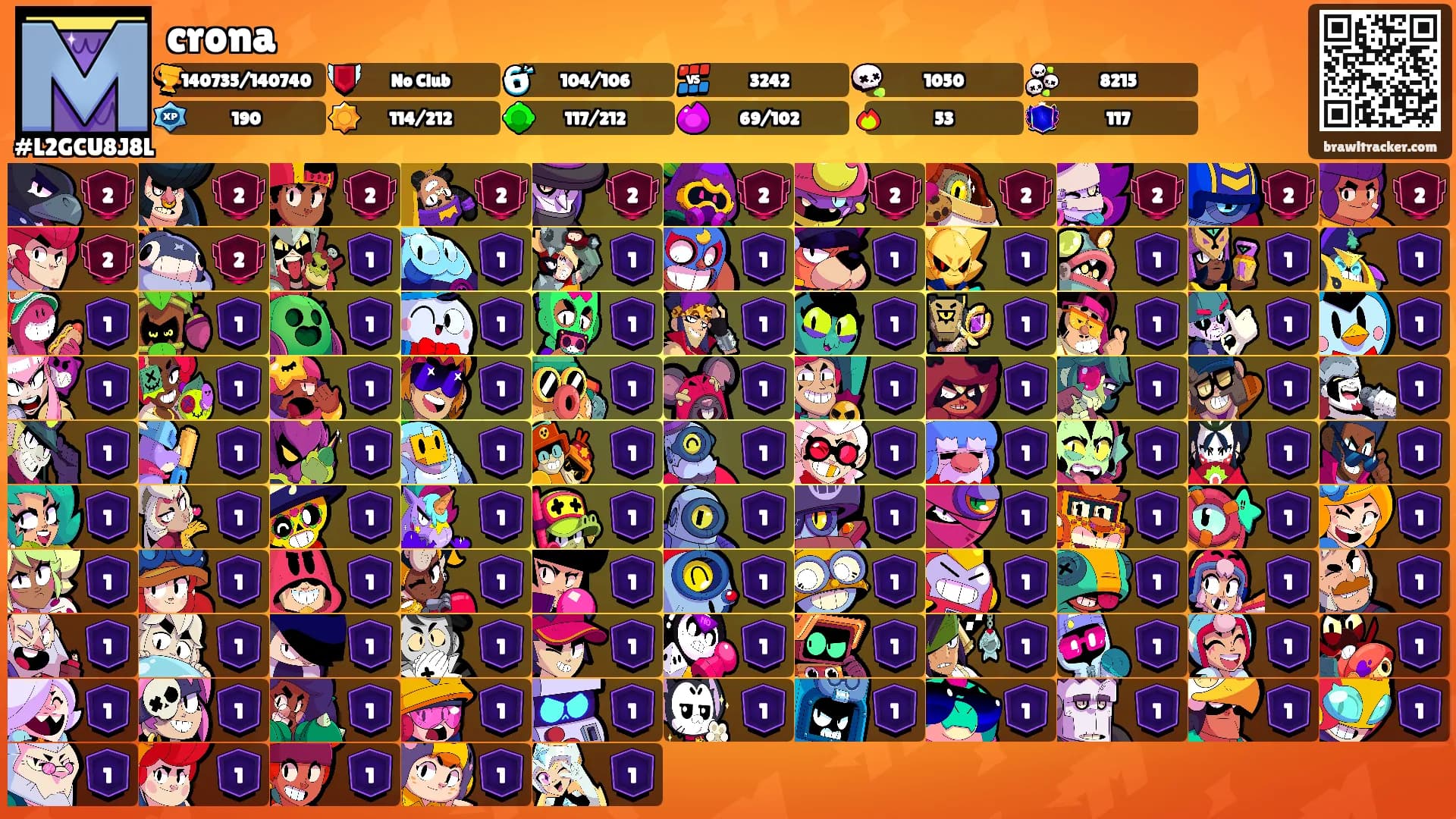 crona's Ranks