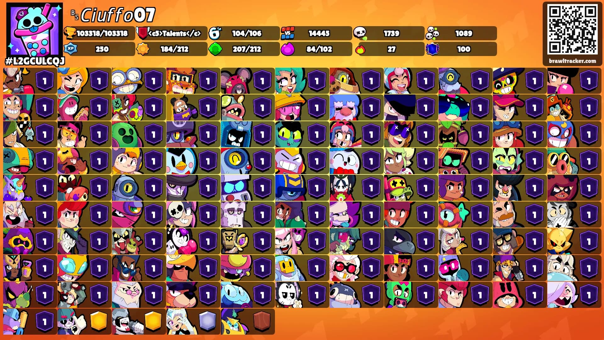 ␈𝘊𝘪𝘶𝘧𝘧𝘰07's Ranks