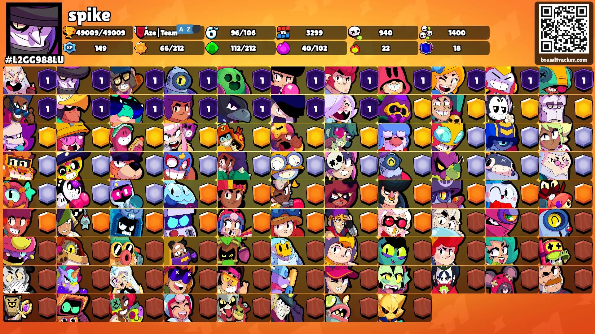 spike's Ranks
