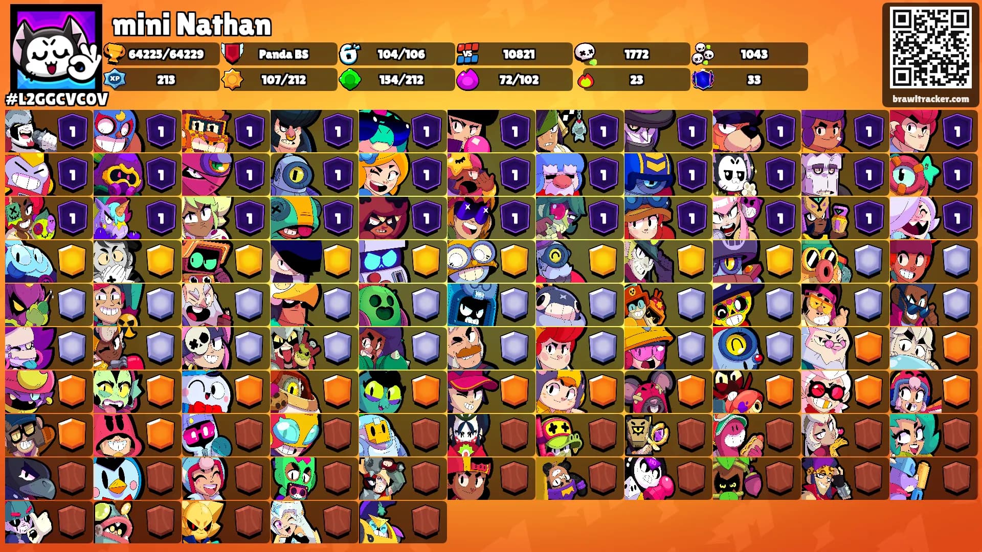mini Nathan's Ranks