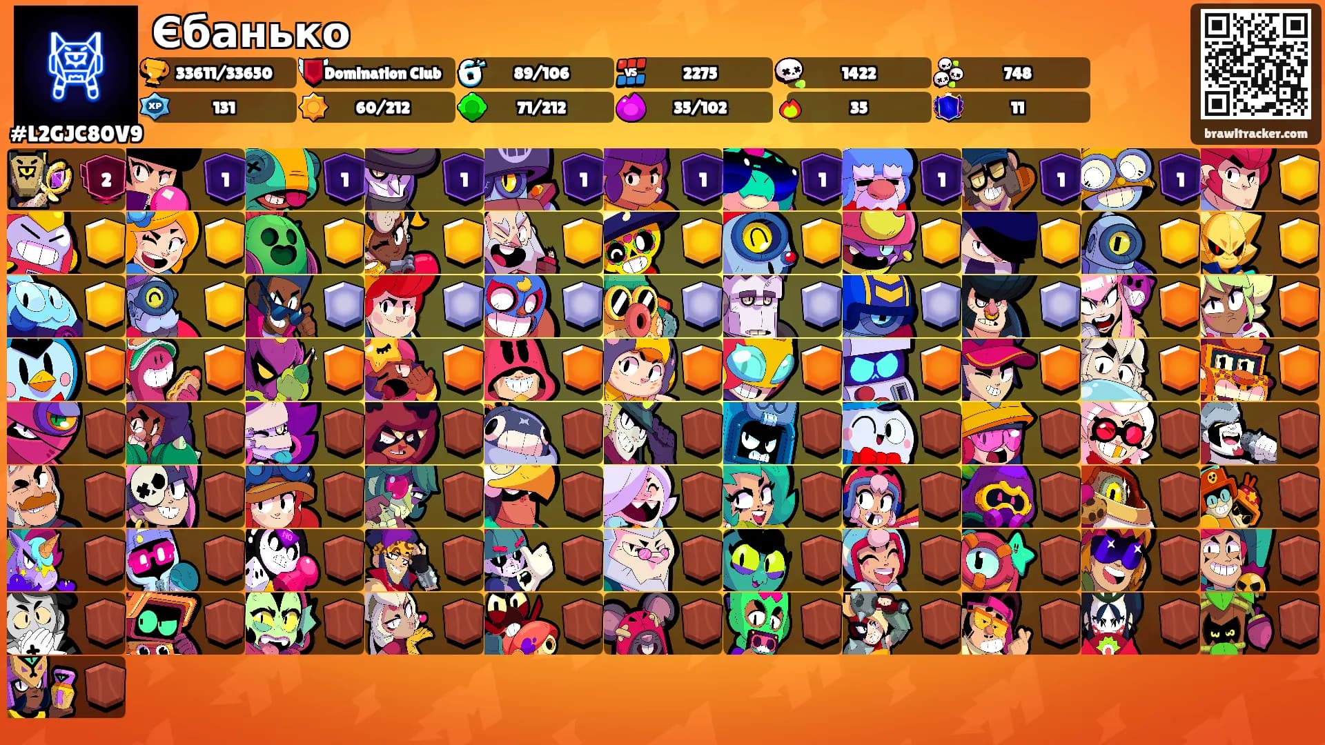 Єбанько's Ranks