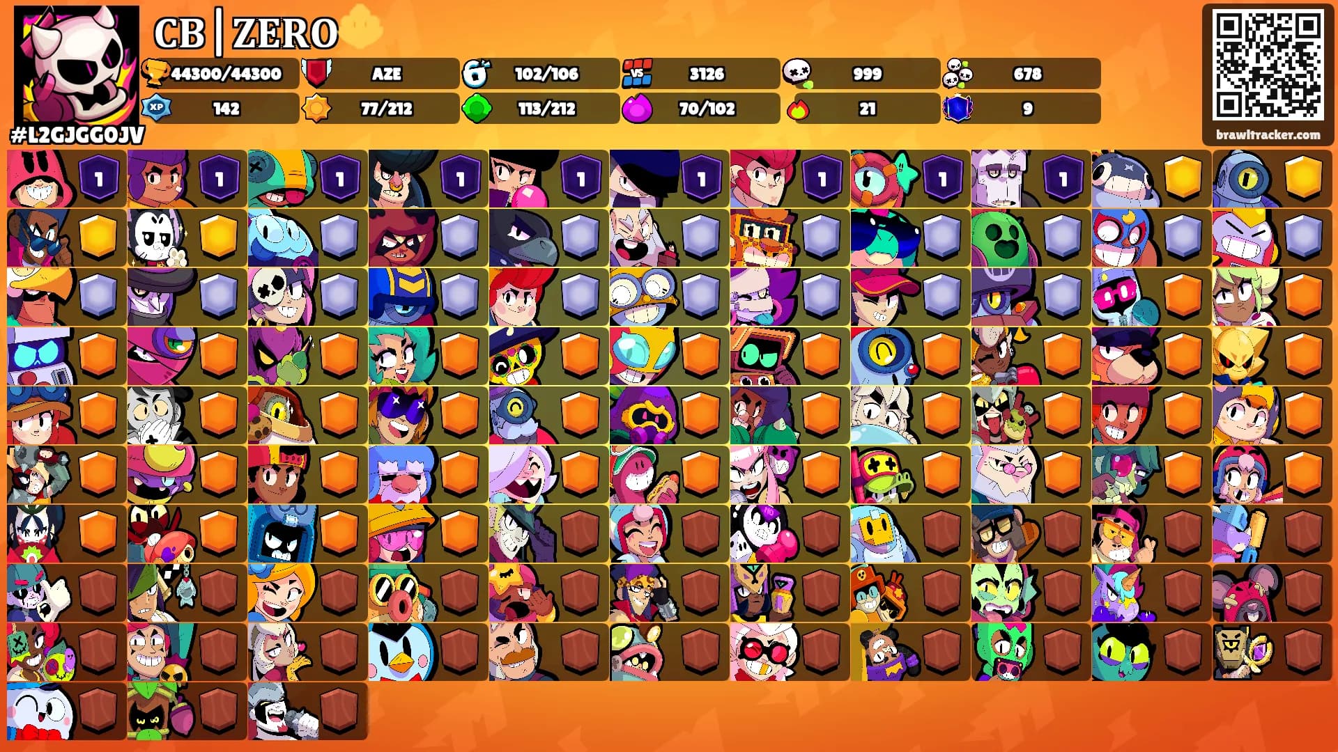 𝐂𝐁|𝐙𝐄𝐑𝐎🔱's Ranks
