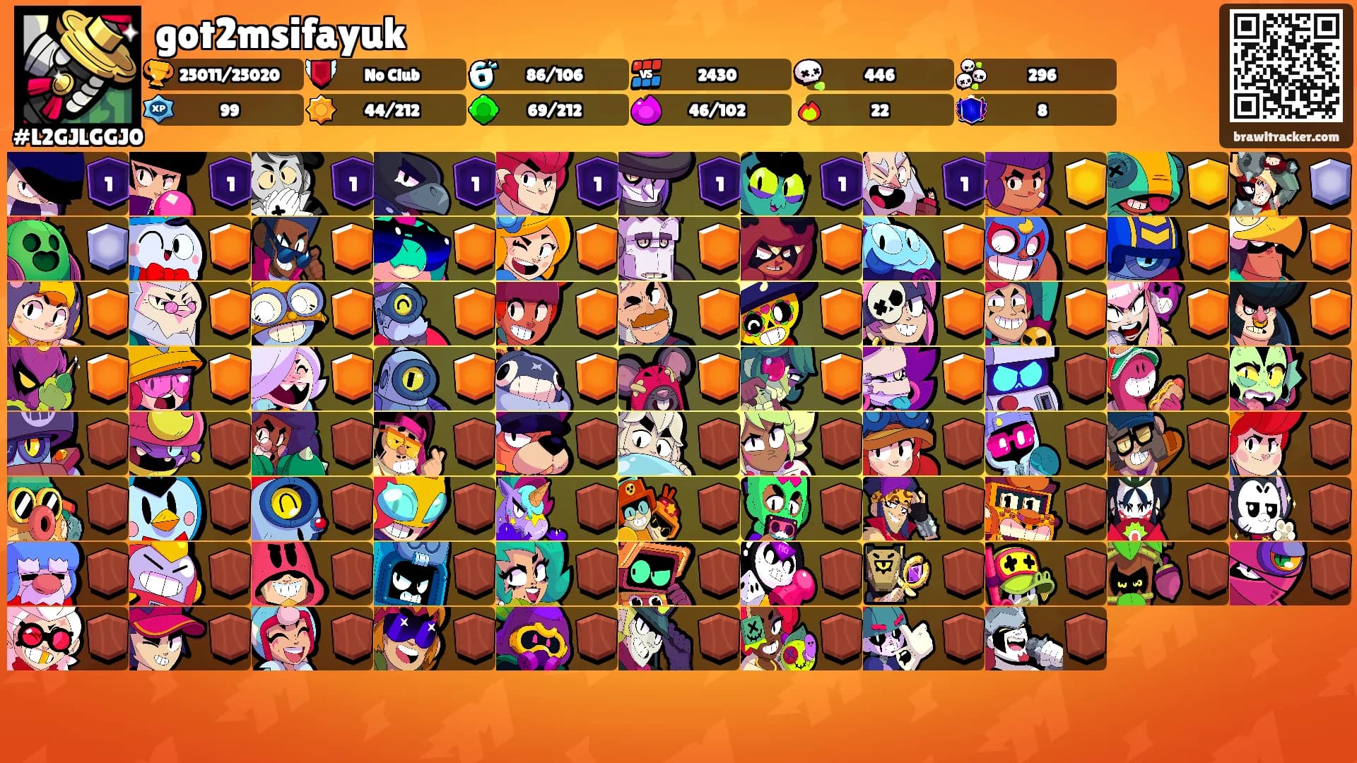 got2msifayuk's Ranks
