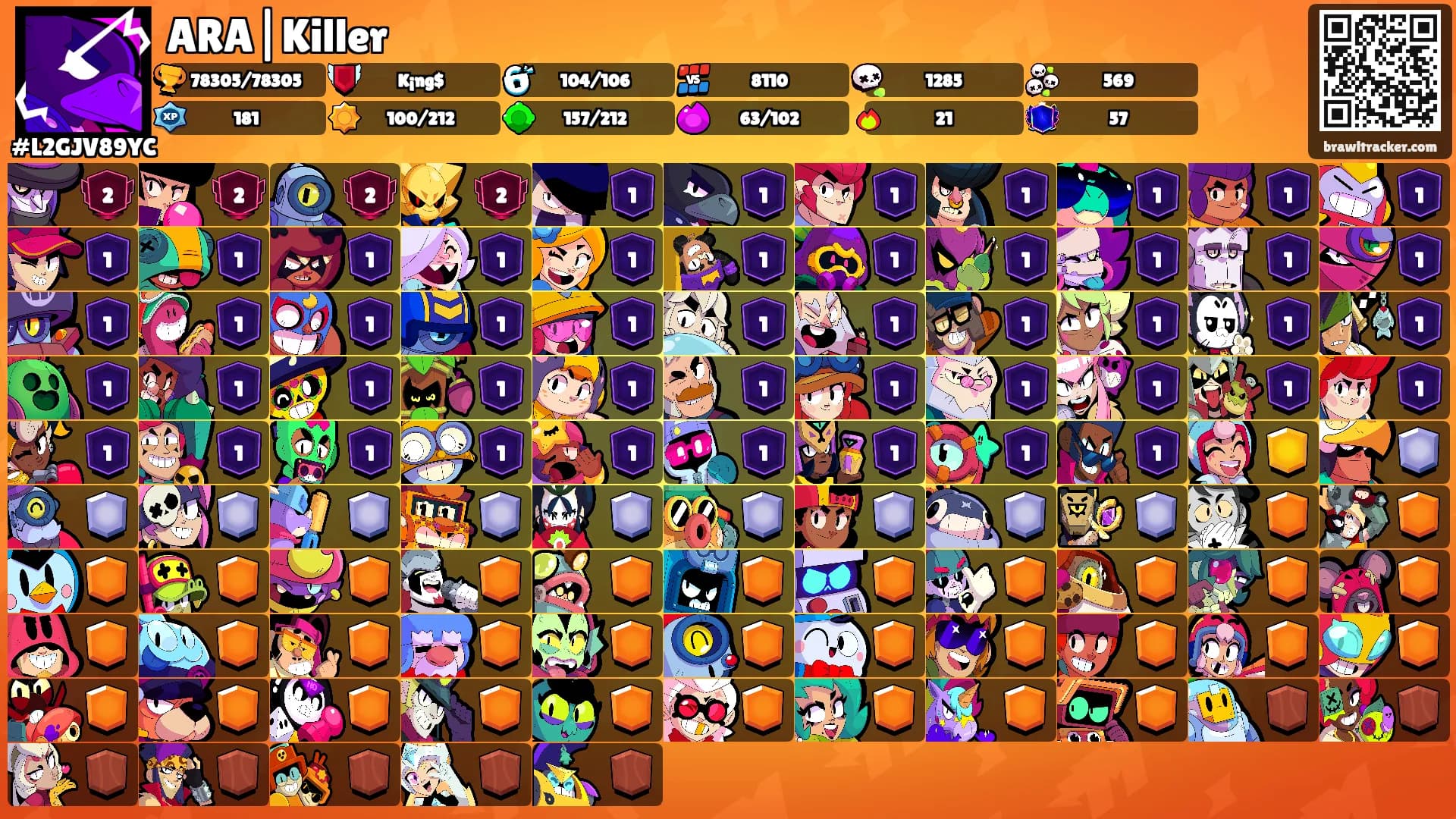ARA|Killer's Ranks