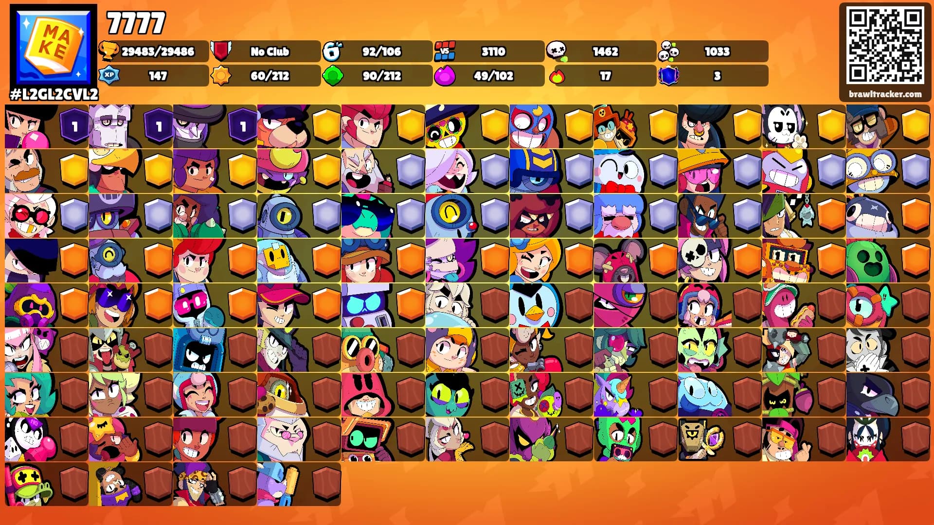 7777's Ranks