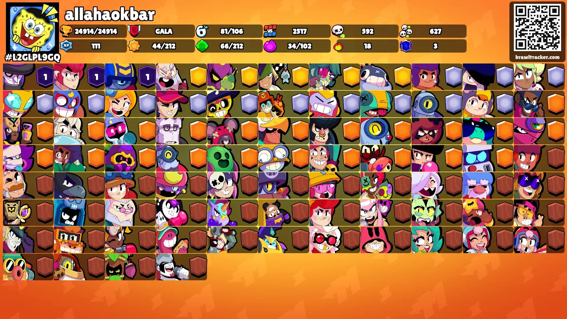 allahaokbar's Ranks