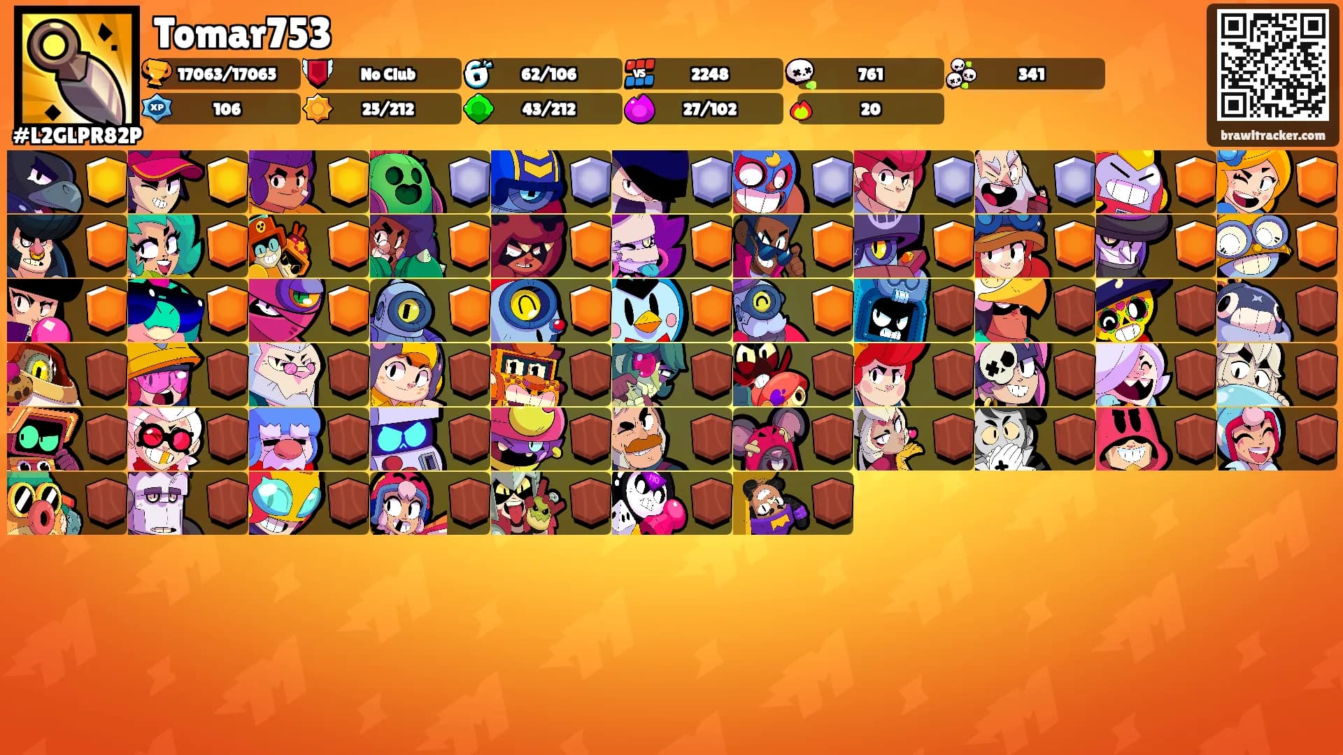 Tomar753's Ranks