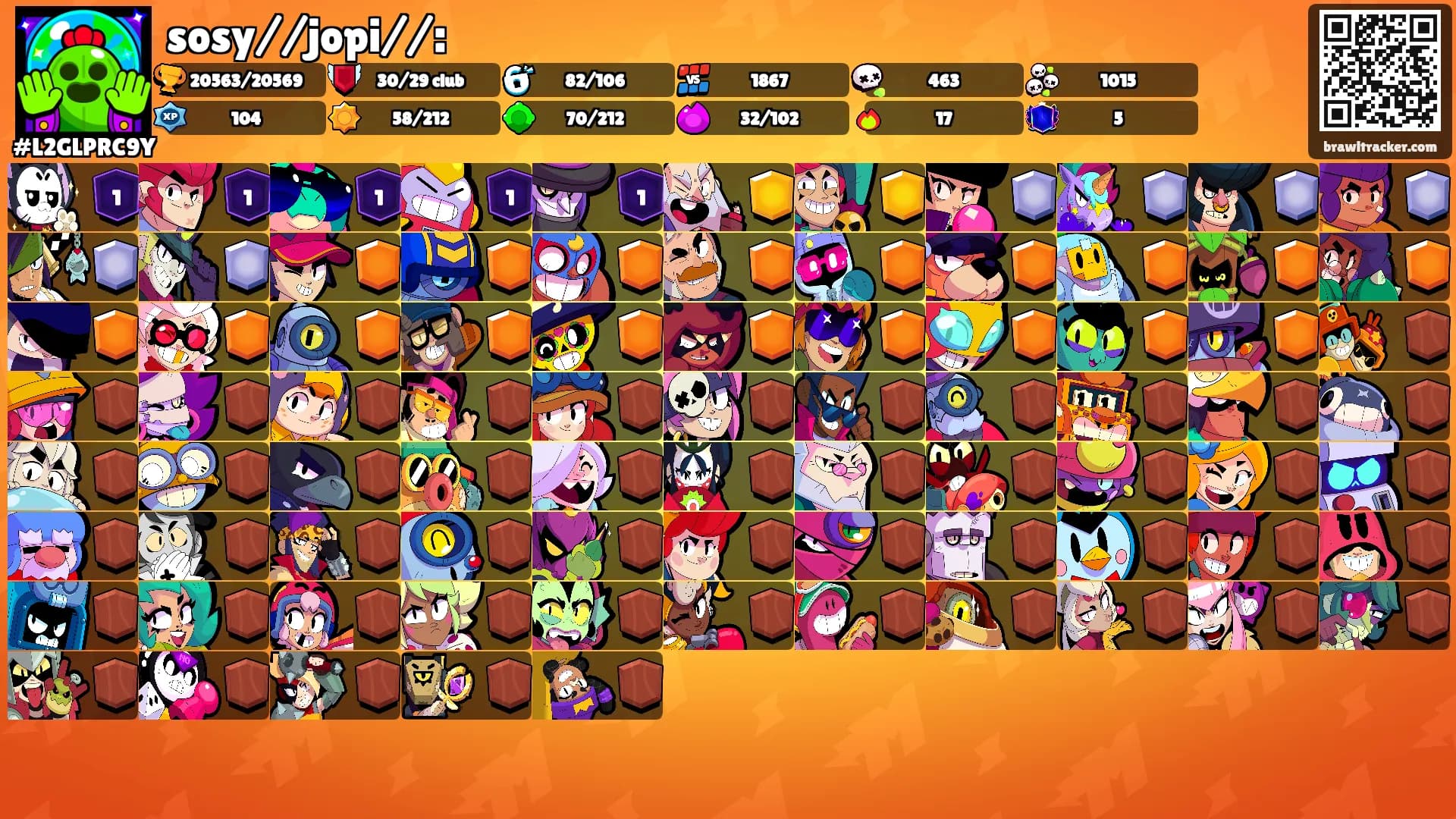 sosy//jopi//:'s Ranks