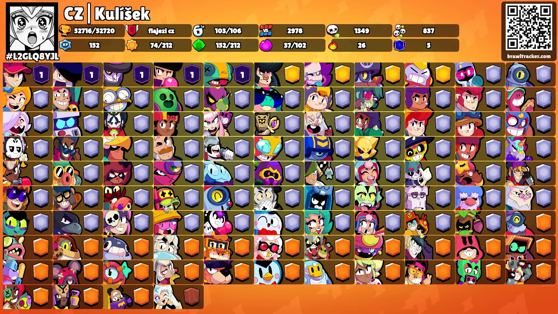 CZ|Kulíšek's Ranks