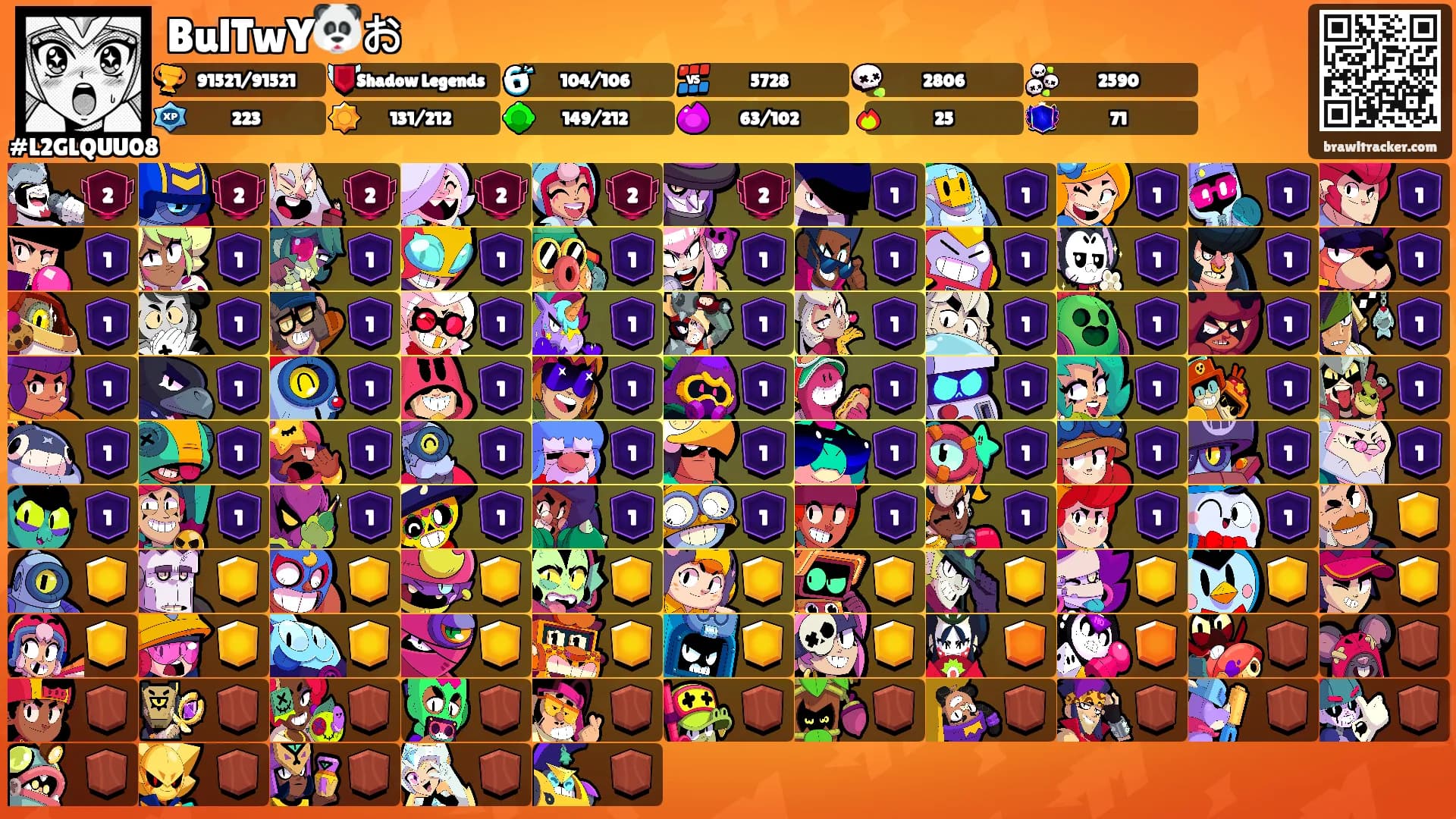 BulTwY🐼お's Ranks