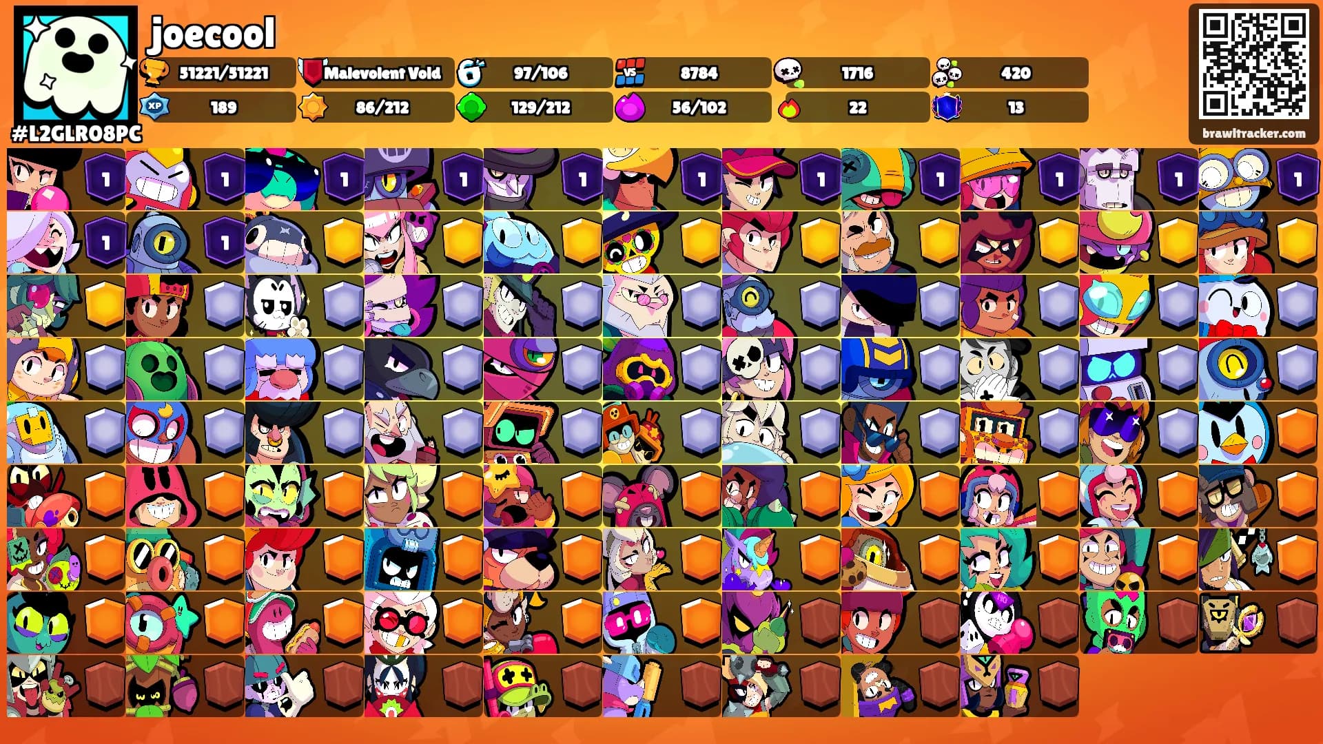 joecool's Ranks