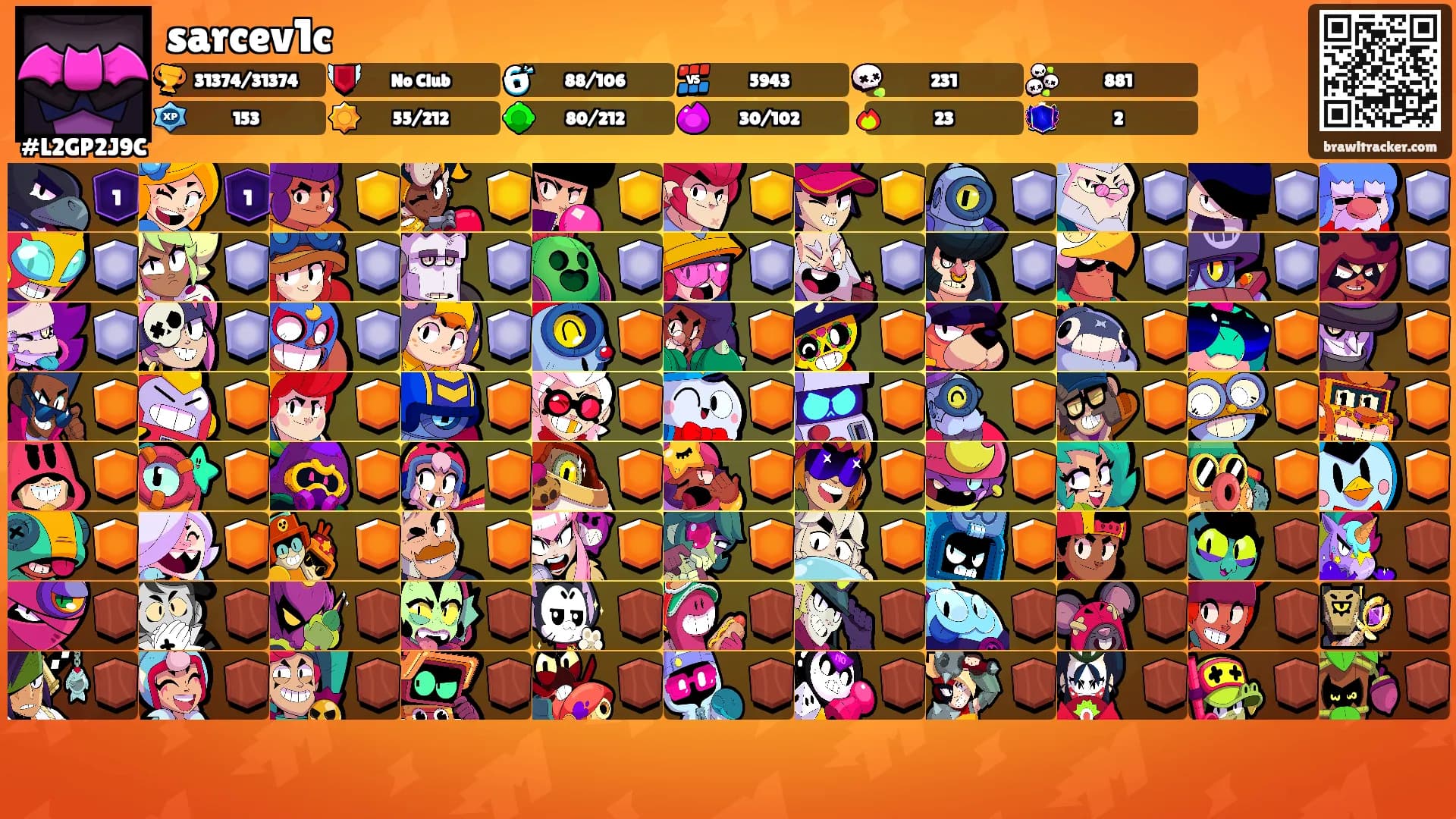 sarcev1c's Ranks
