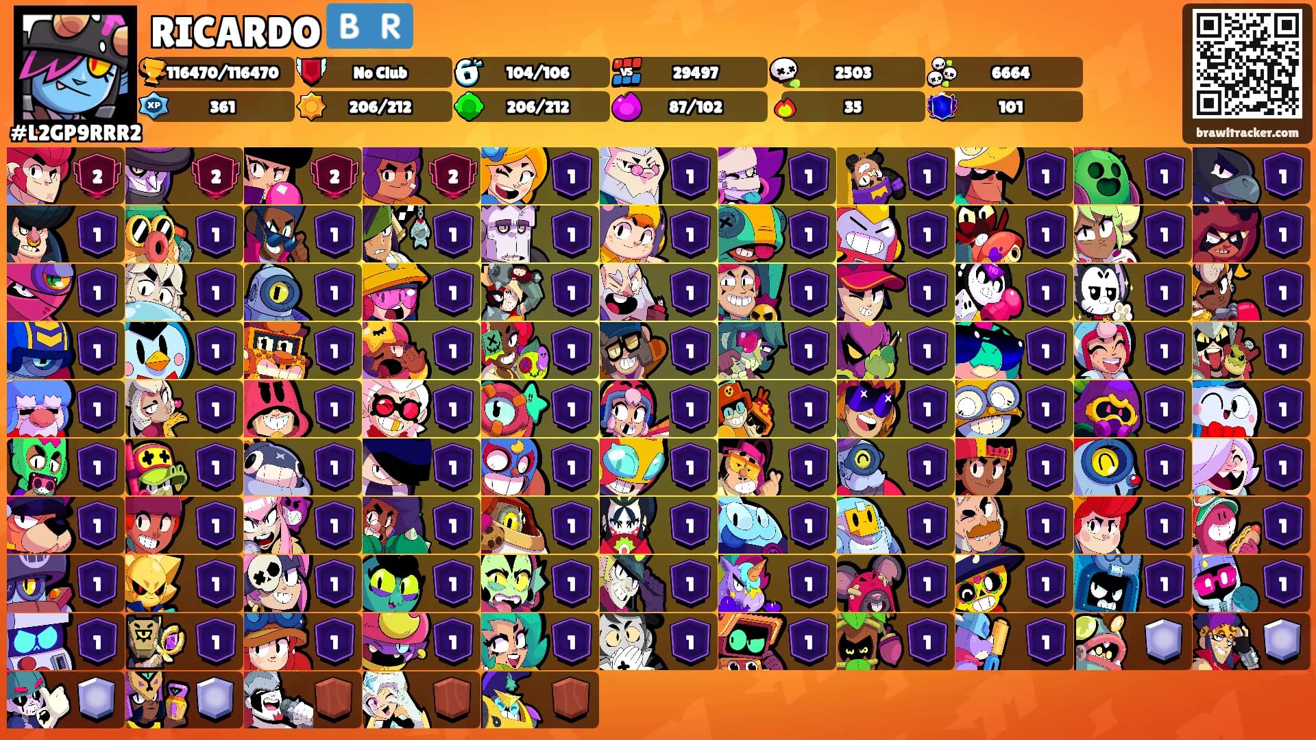RICARDO 🇧🇷's Ranks