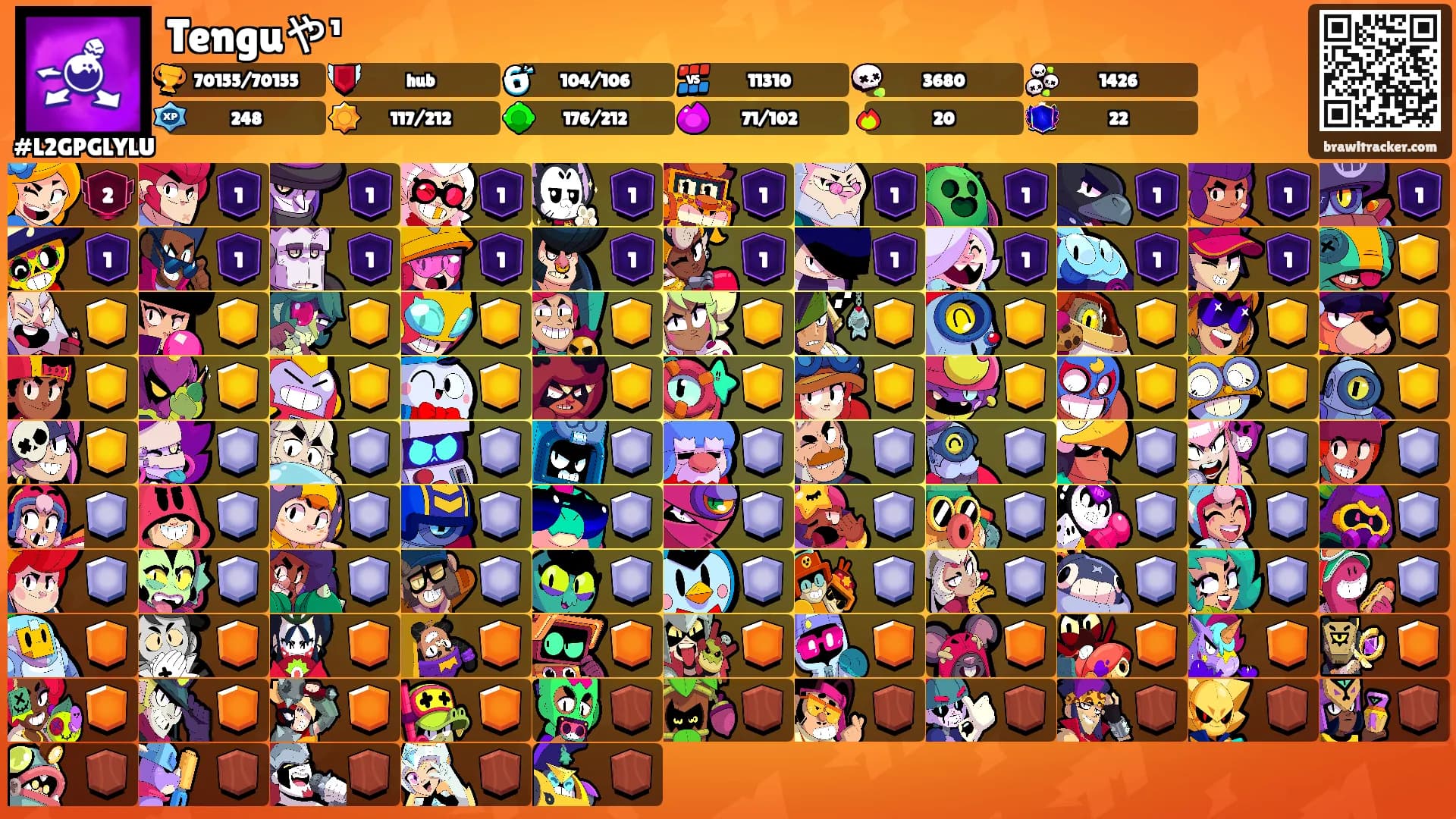 Tenguや¹'s Ranks