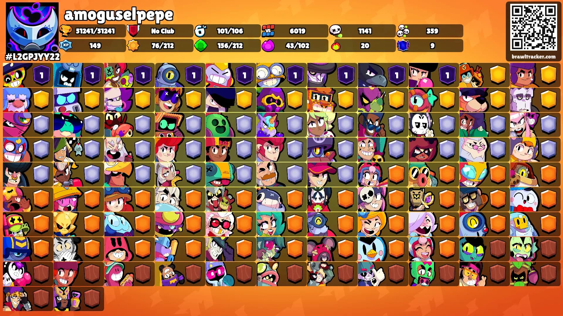 amoguselpepe's Ranks