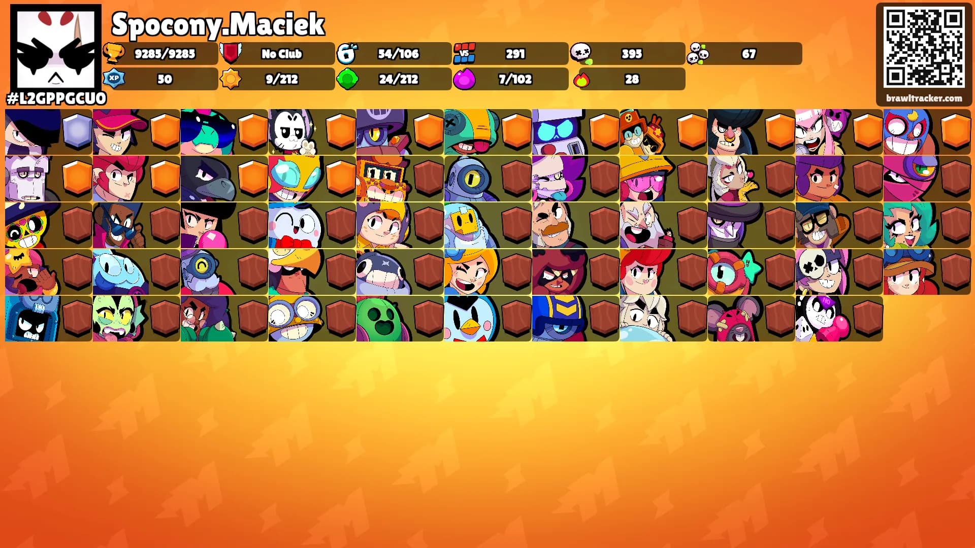 Spocony.Maciek's Ranks