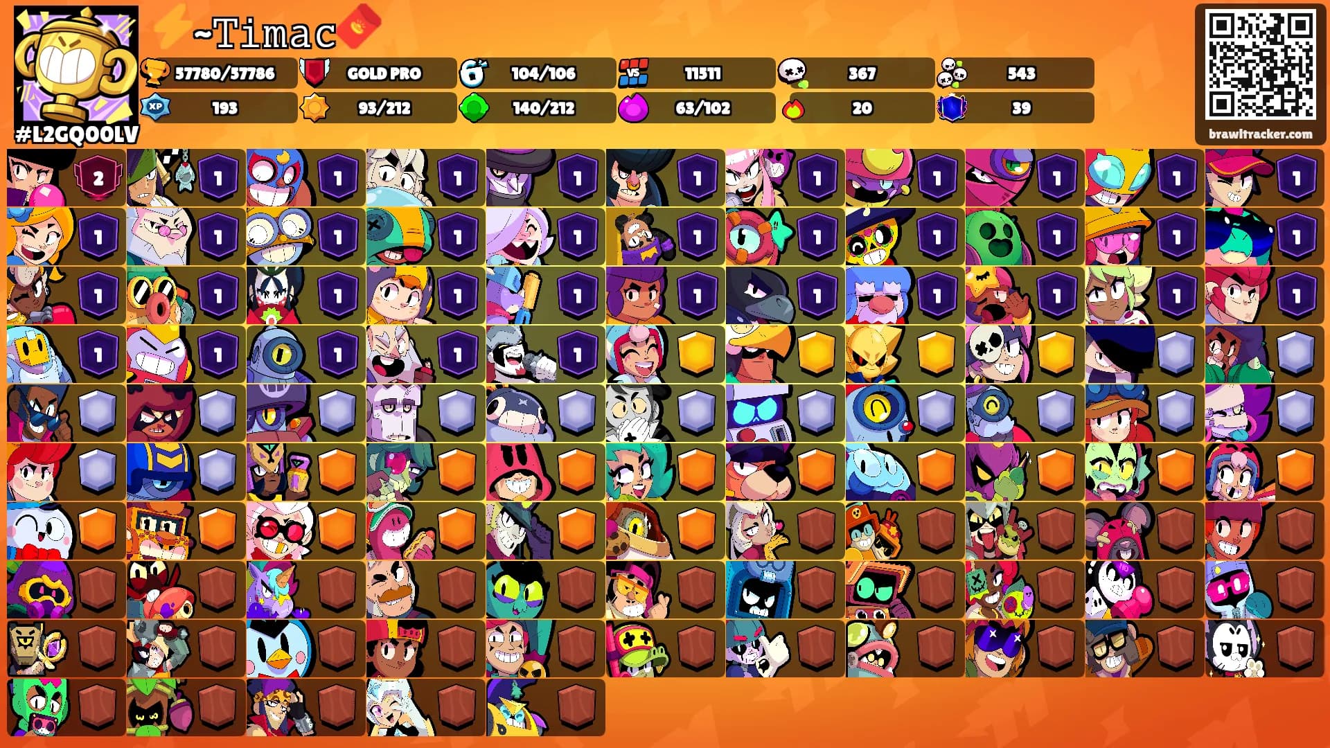 ⚡~𝚃𝚒𝚖𝚊𝚌🧧's Ranks