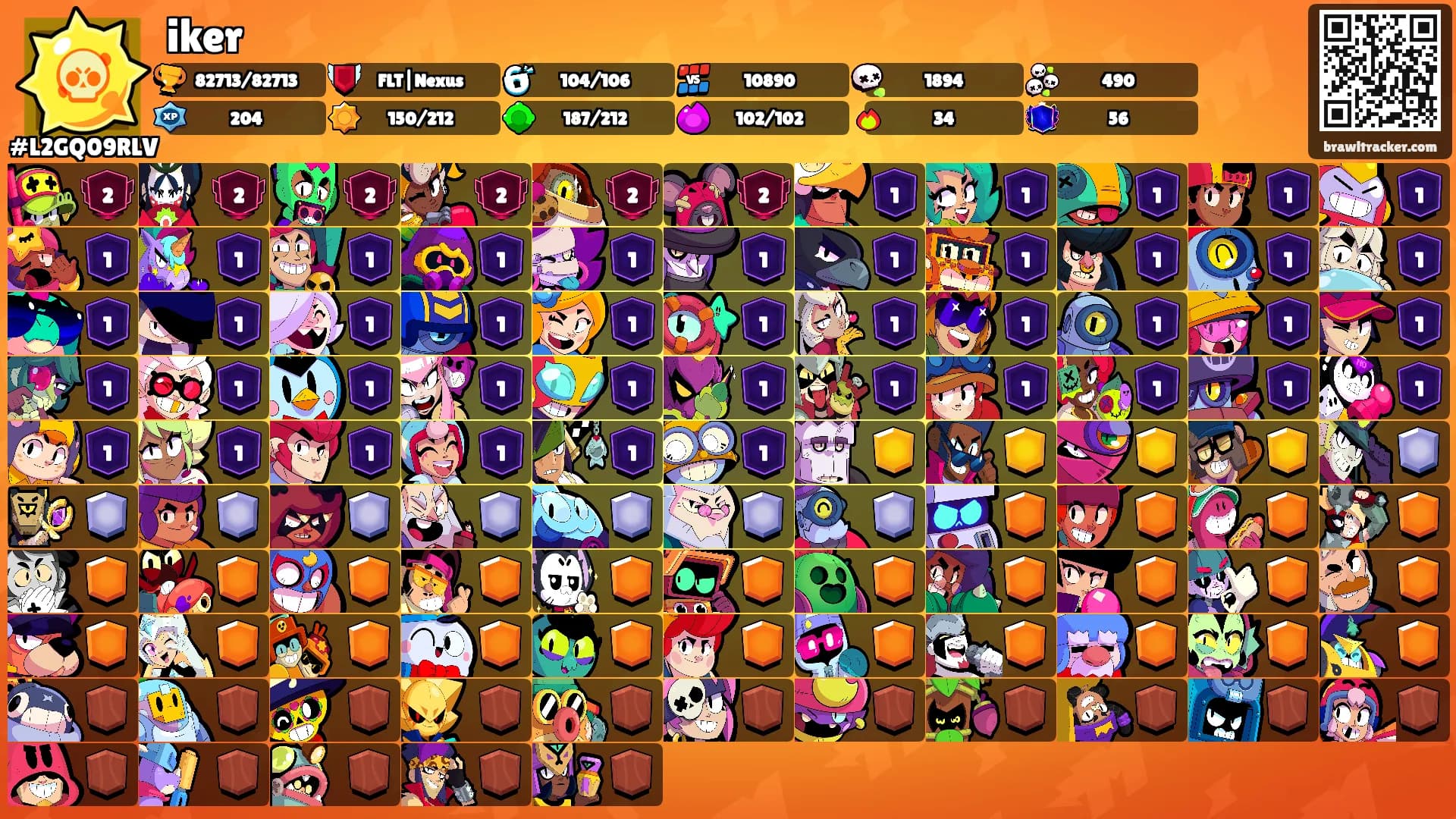 iker's Ranks