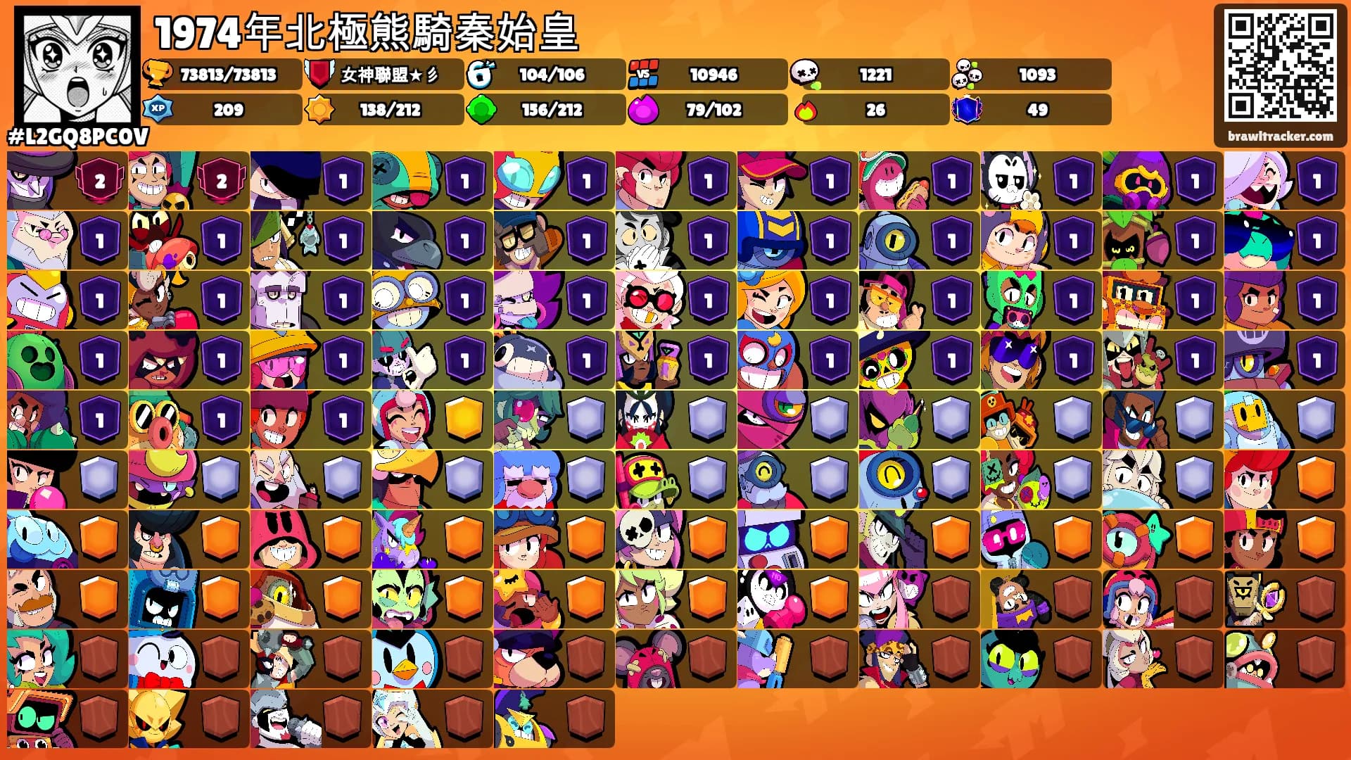 1974年北極熊騎秦始皇's Ranks