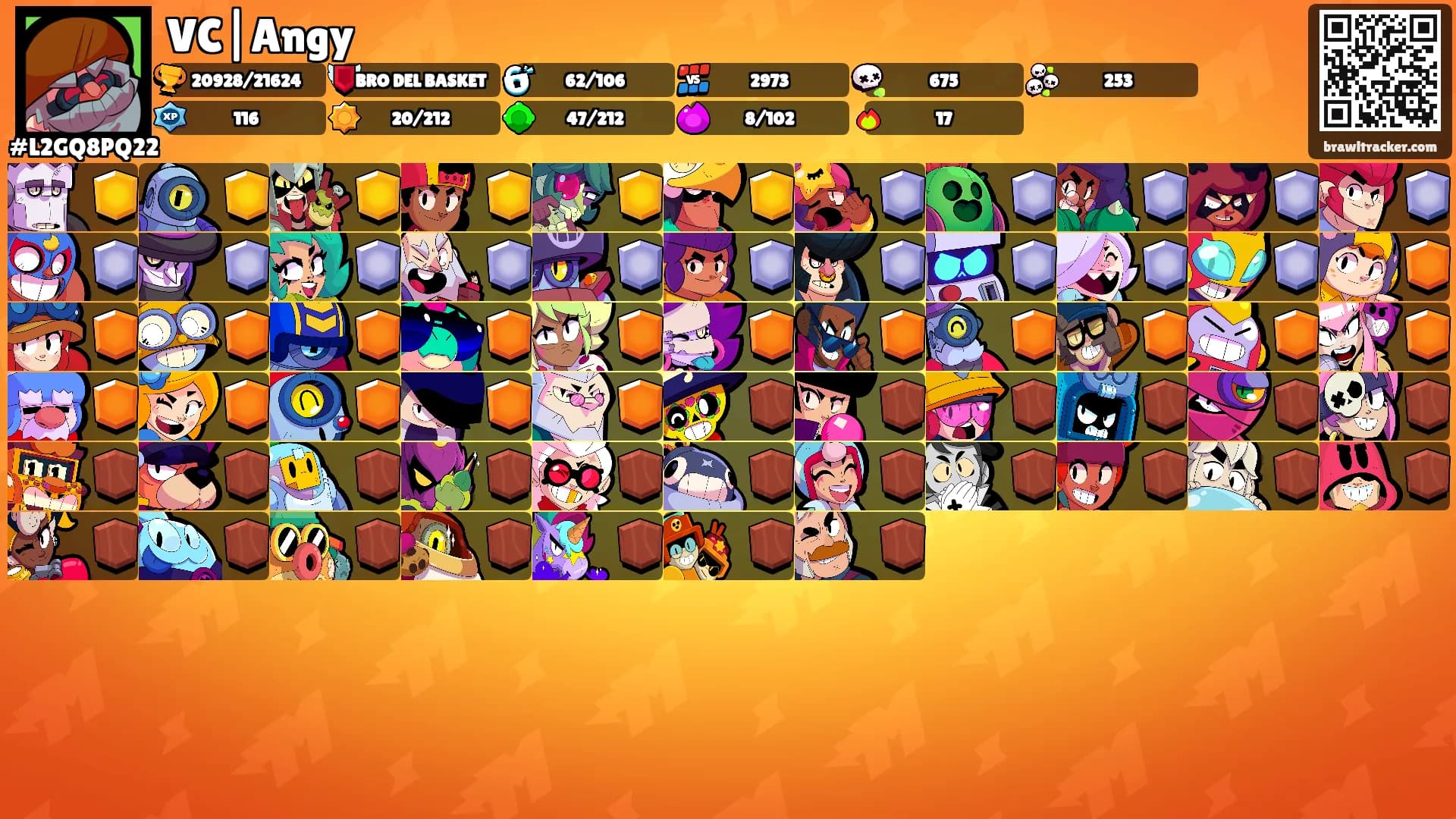 VC|Angy's Ranks
