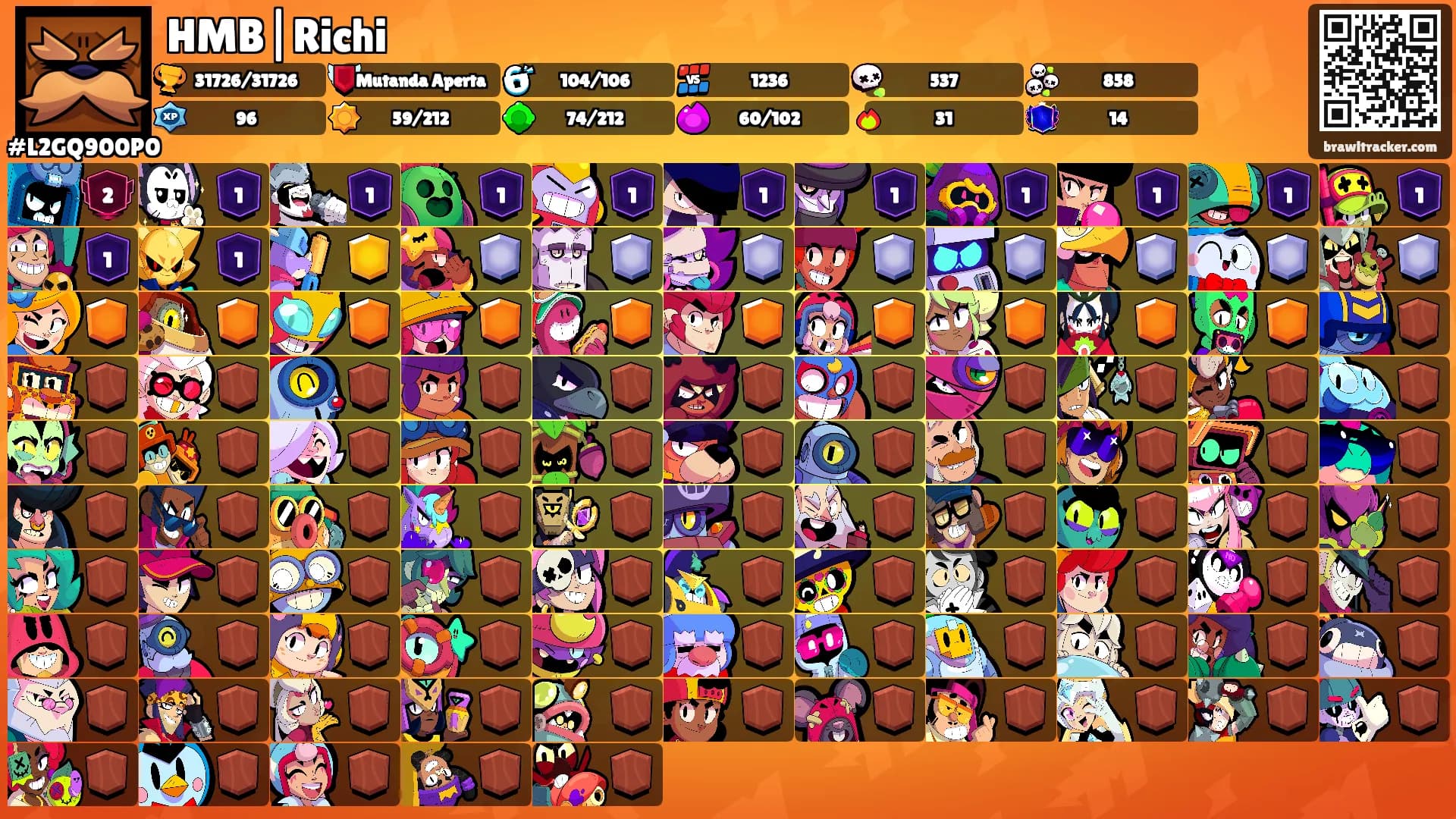HMB|Richi's Ranks