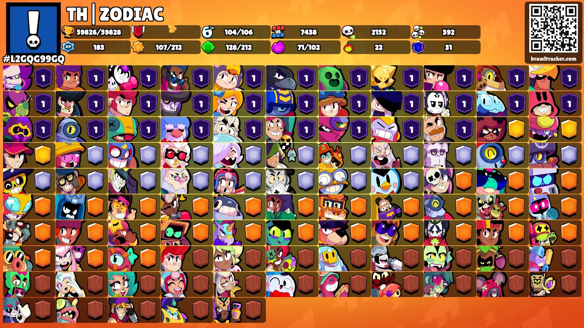 TH|ZODIAC's Ranks