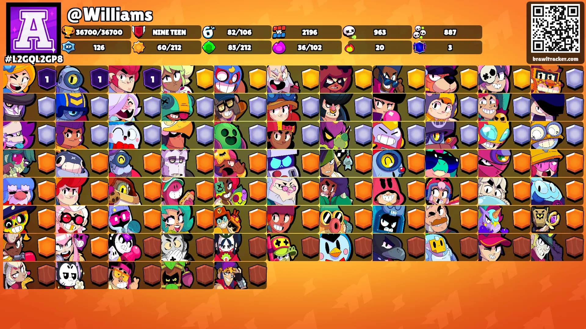 @Williamsㅤ's Ranks
