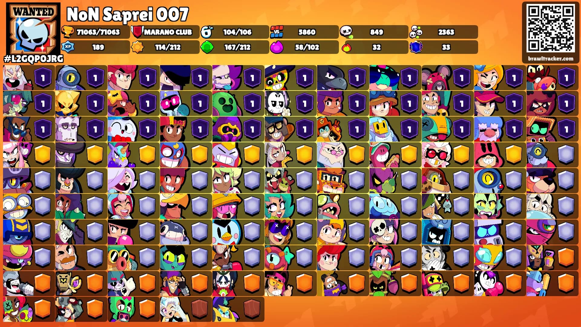NoN Saprei 007's Ranks