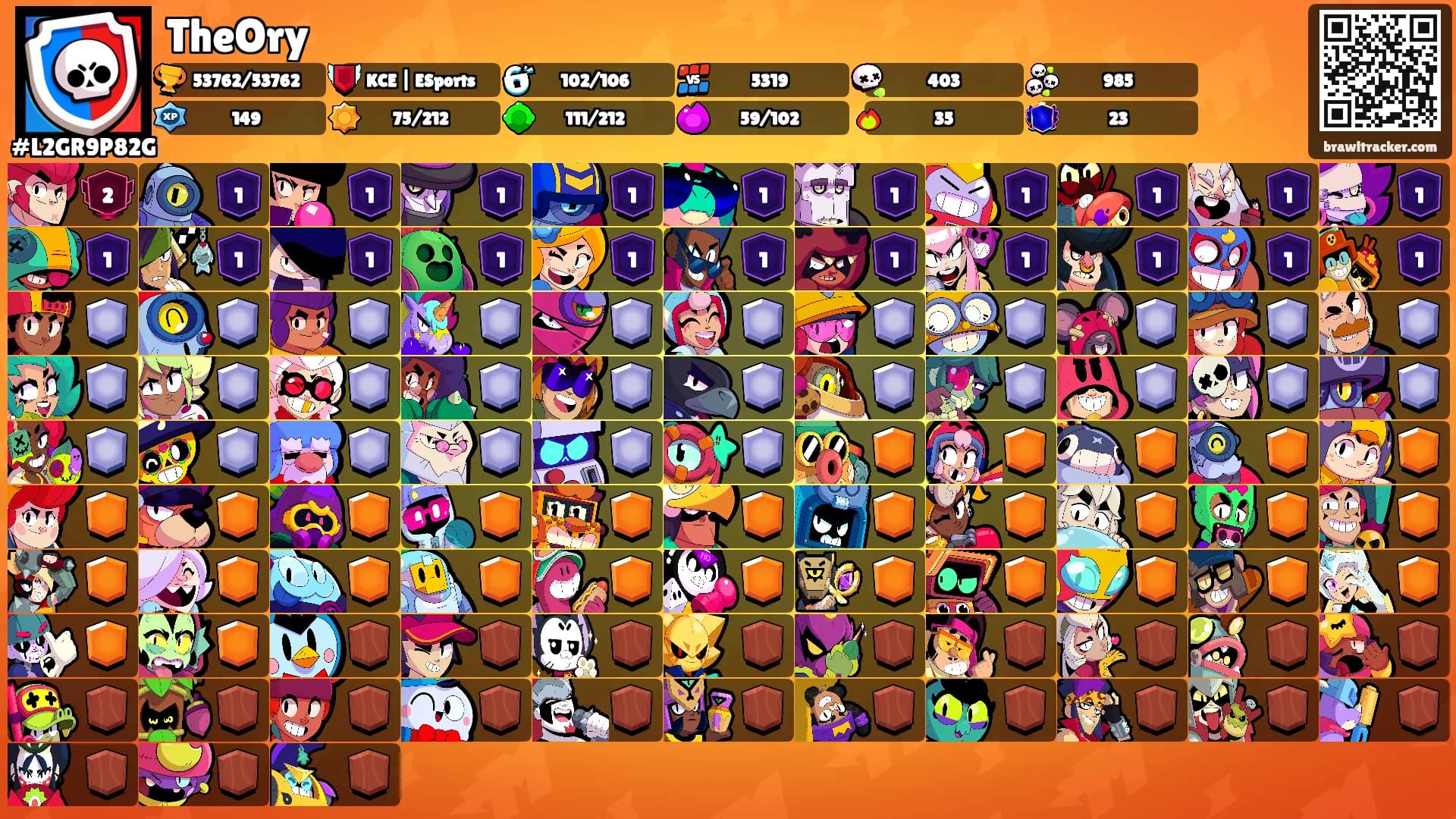 TheOry's Ranks