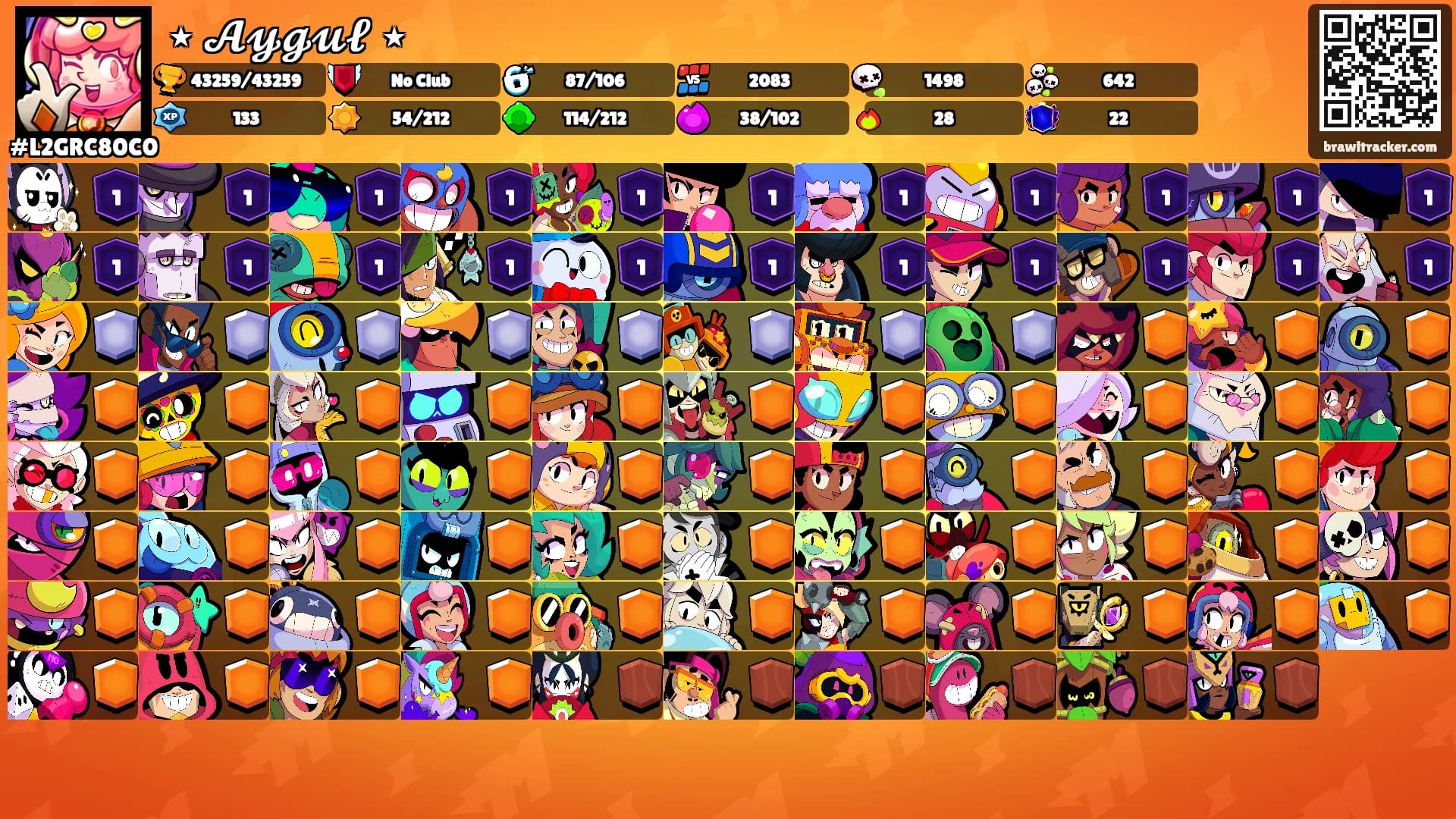 ⋆ 𝓐𝔂𝓰𝓾𝓵 ⋆'s Ranks