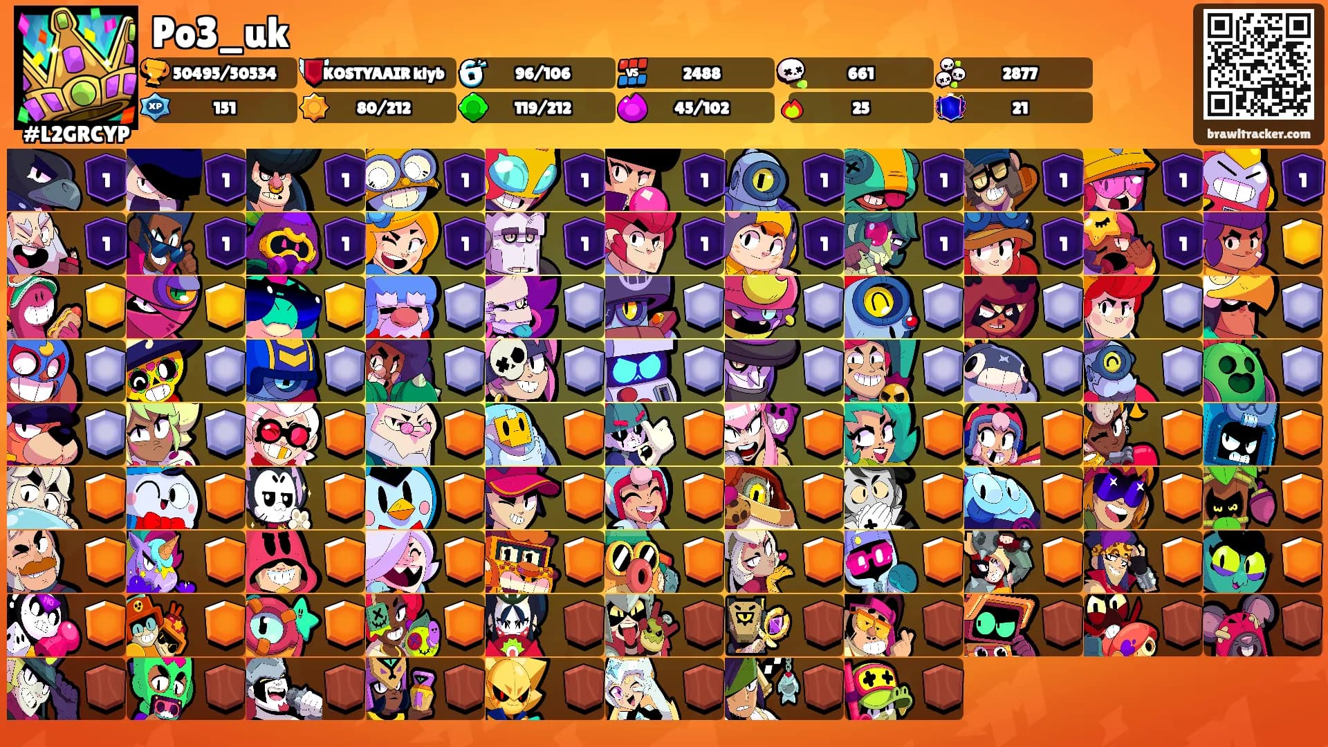 Po3_uk's Ranks