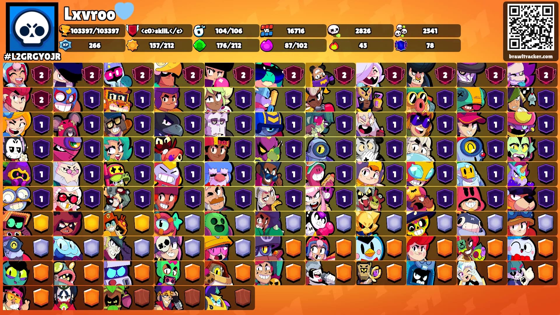 Lxvroo🩵's Ranks