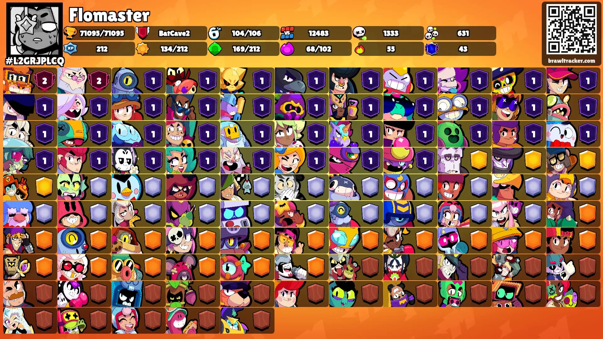 Flomaster's Ranks