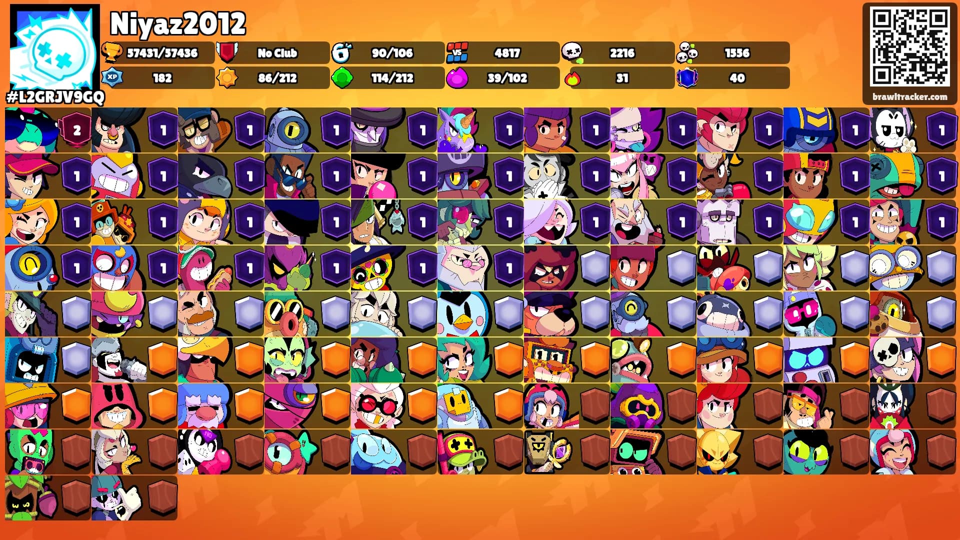 Niyaz2012's Ranks