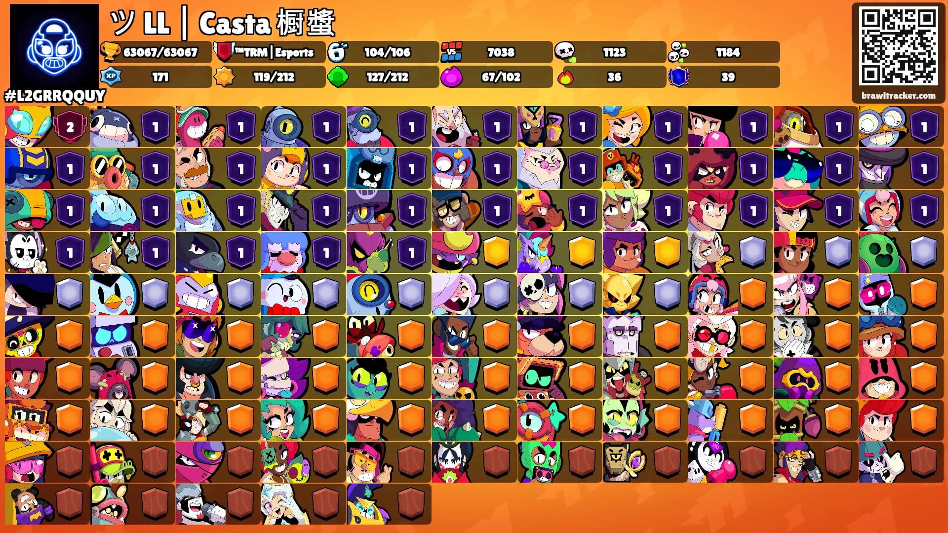 ツ LL | Casta 橱螿's Ranks