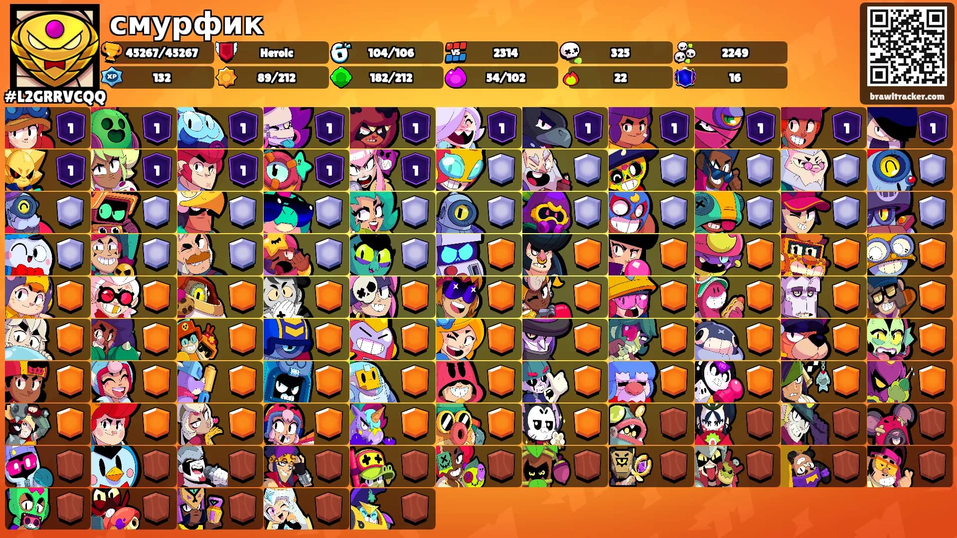 смурфик's Ranks