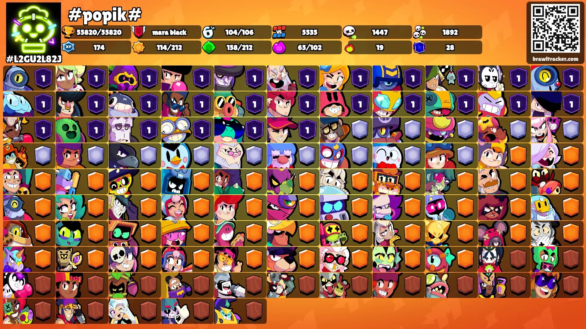 #popik#'s Ranks