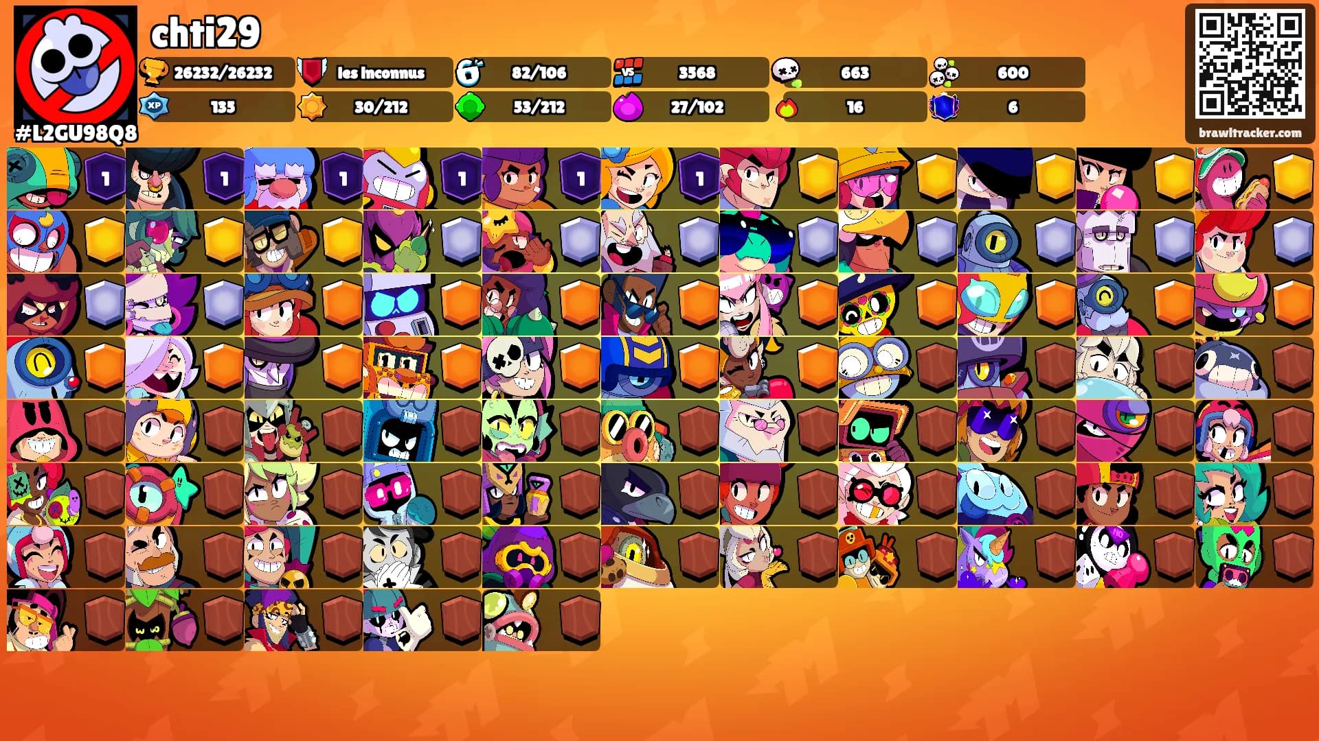 chti29's Ranks