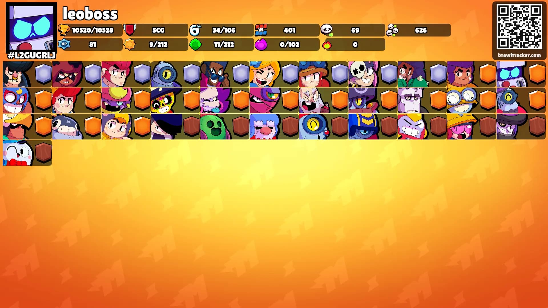 leoboss's Ranks