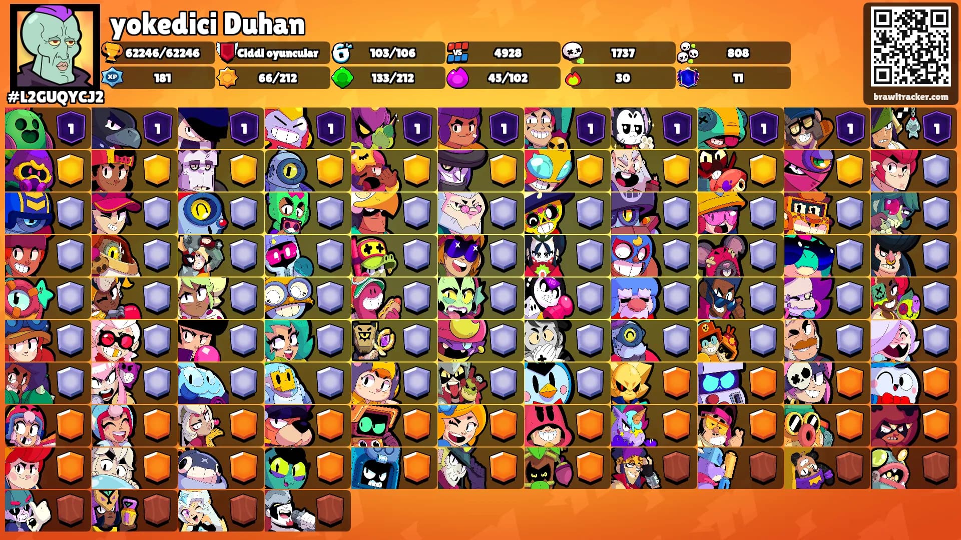 yokedici Duhan's Ranks