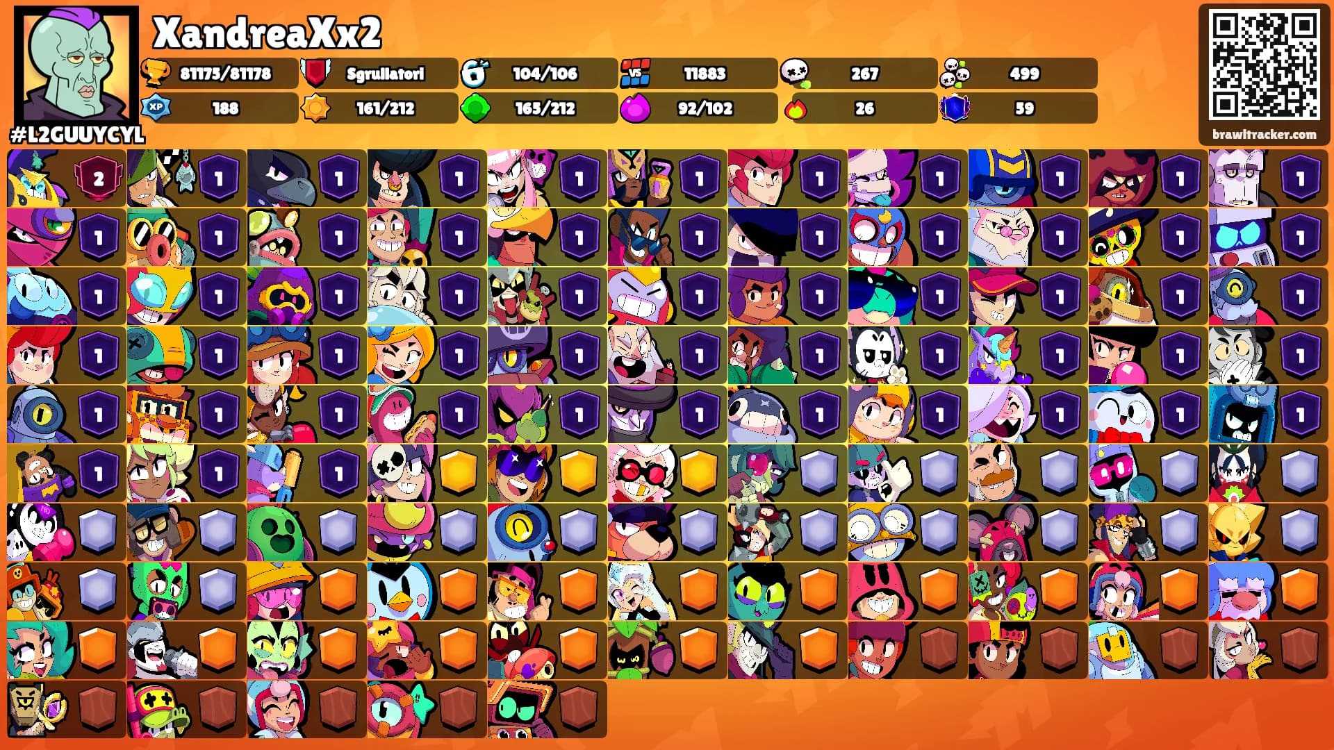 XandreaXx2's Ranks