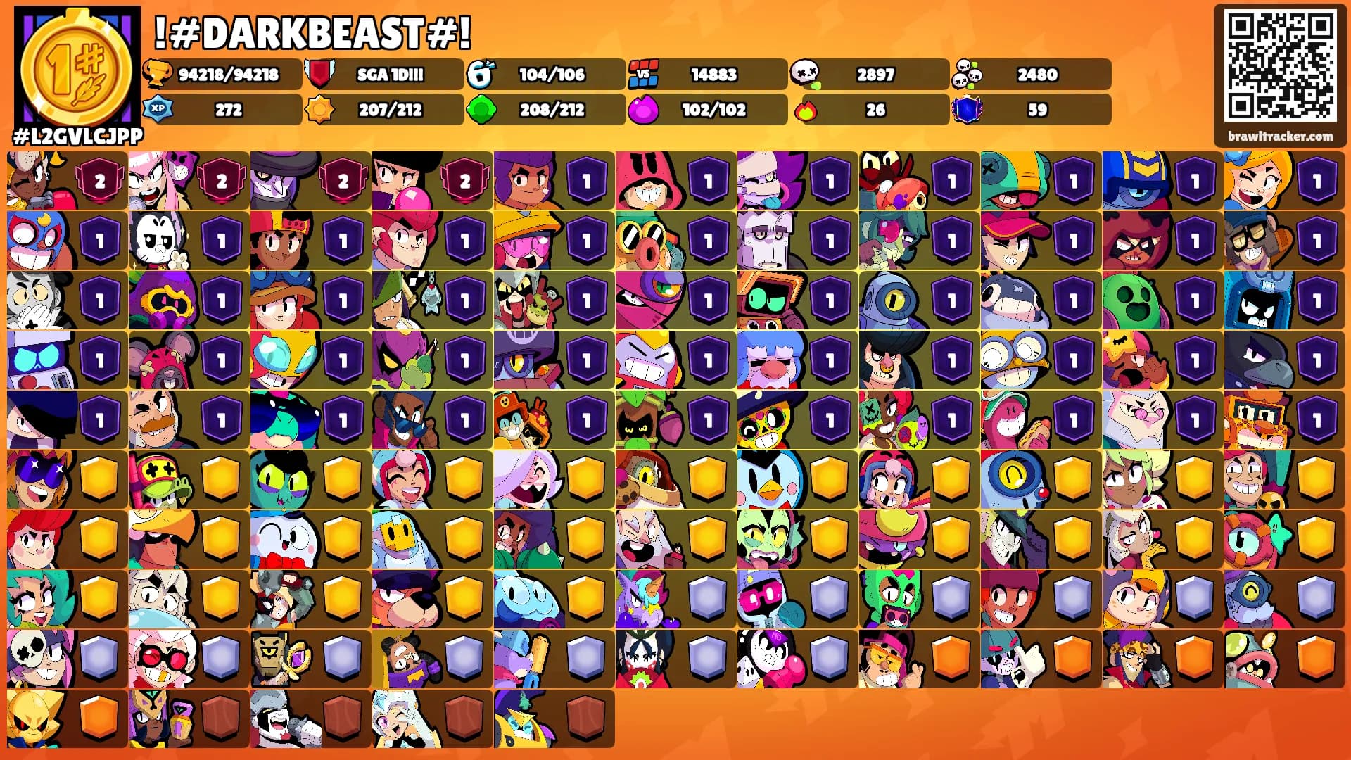 !#DARKBEAST#!'s Ranks