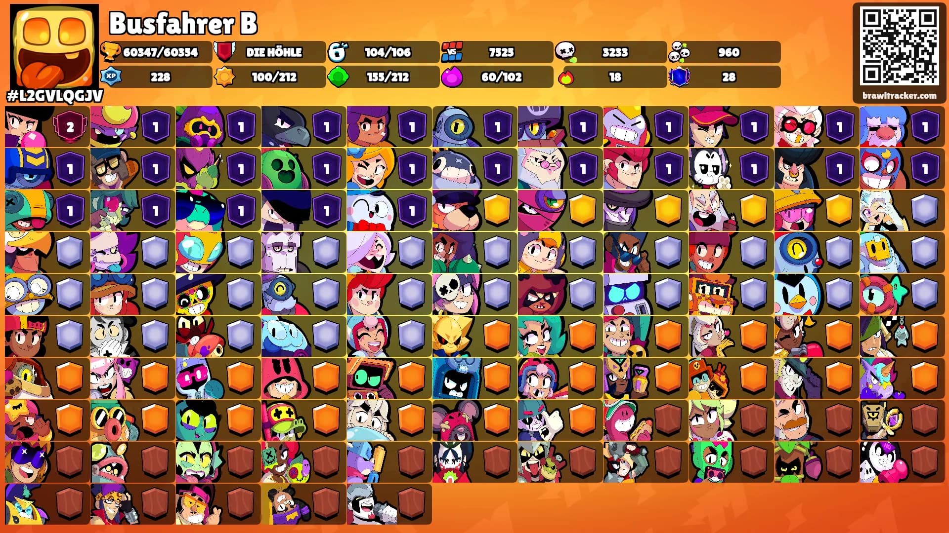 Busfahrer B's Ranks