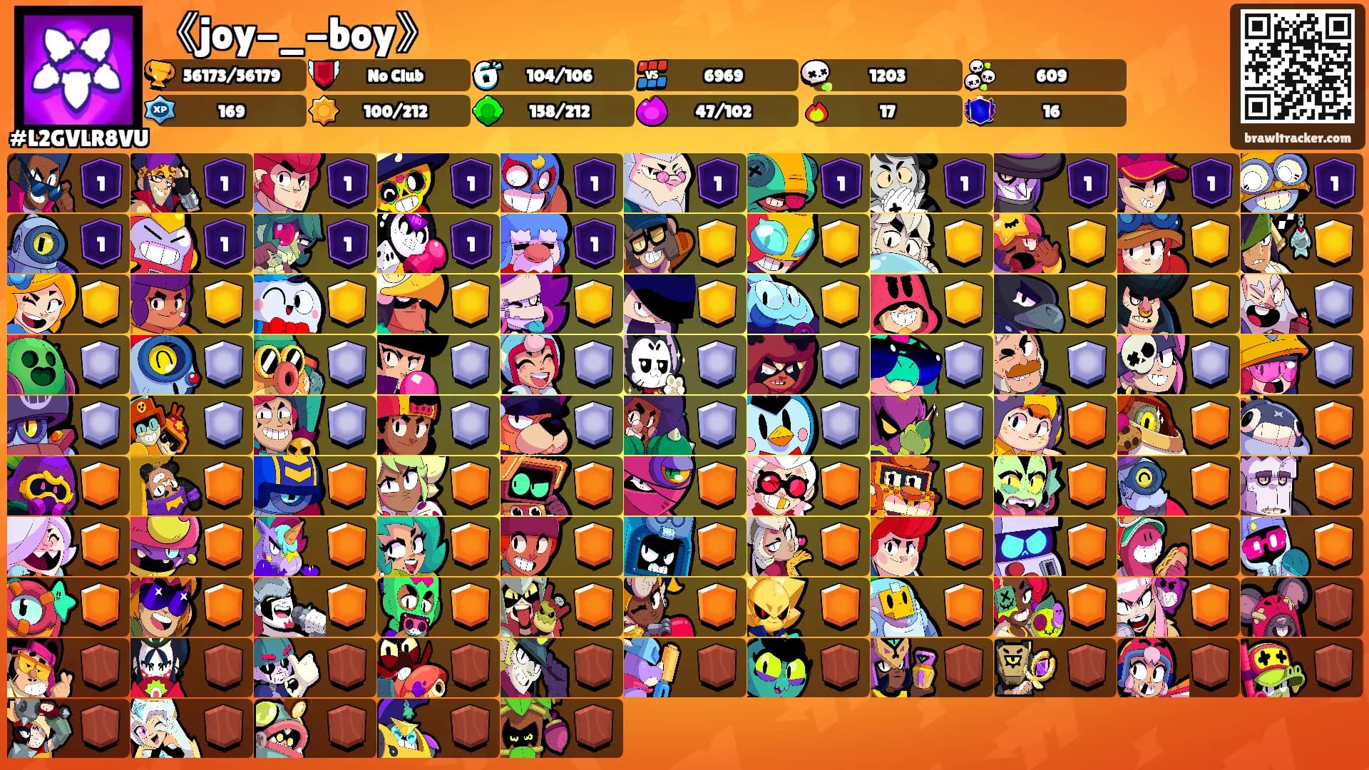 《joy-_-boy》's Ranks