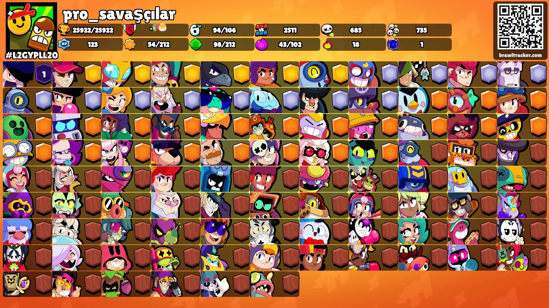 pro_savaşçılar's Ranks