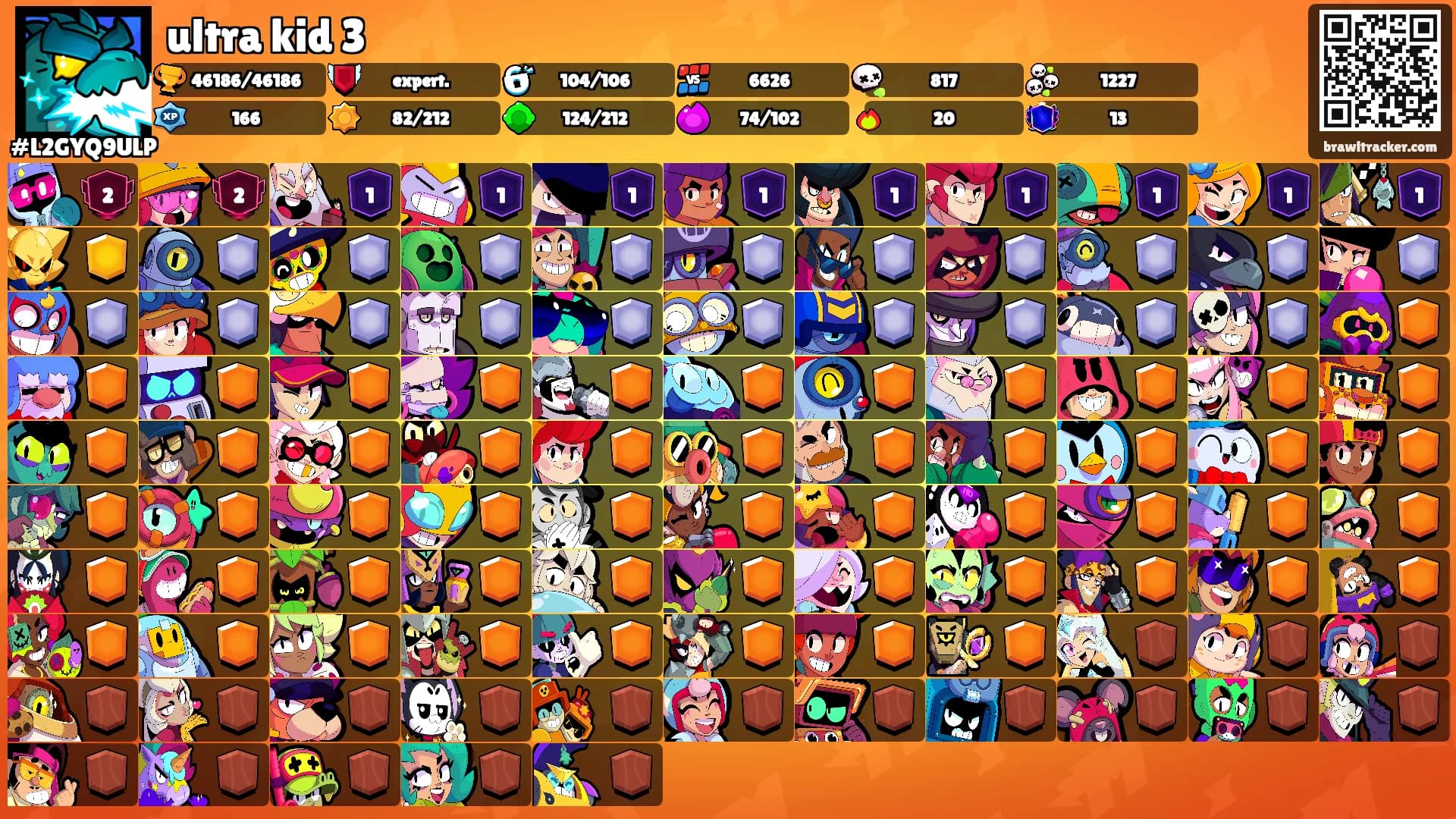 ultra kid 3's Ranks