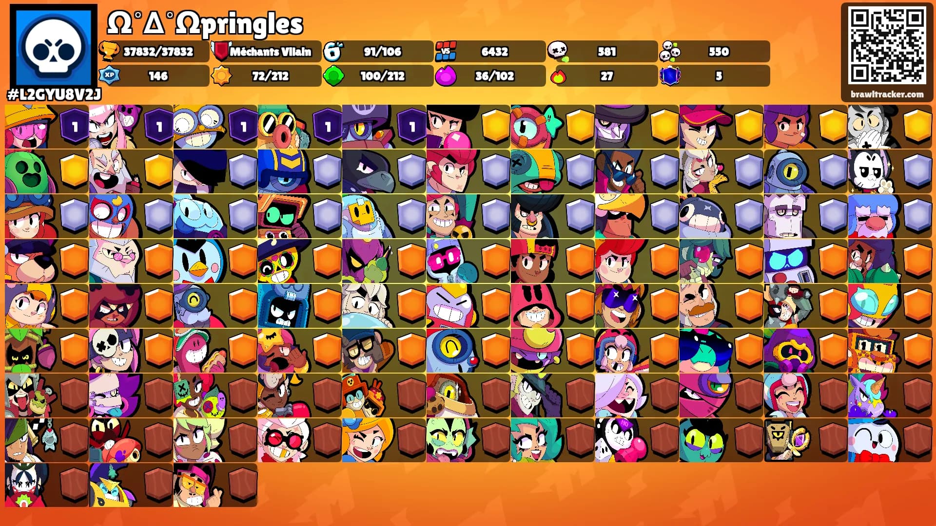 Ω˚∆˚Ωpringles's Ranks