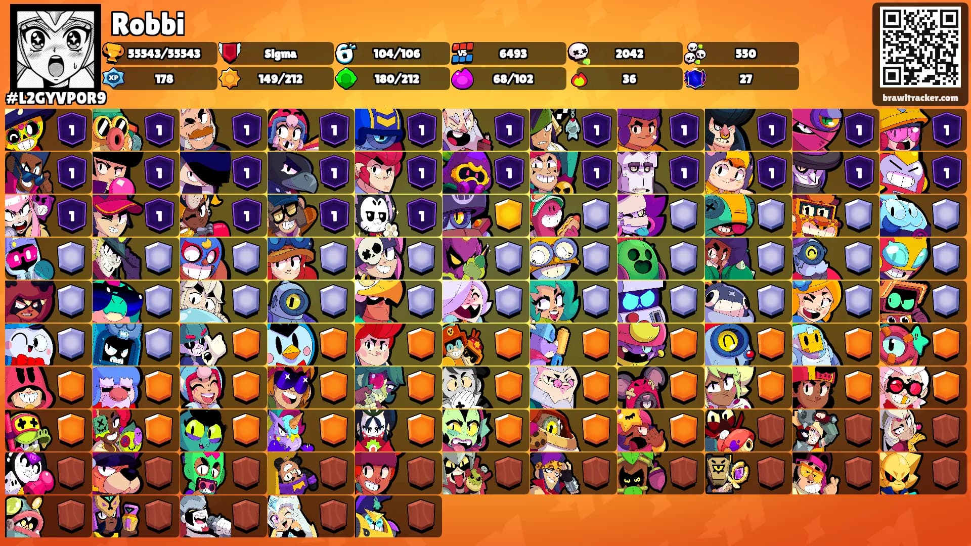 Robbi's Ranks
