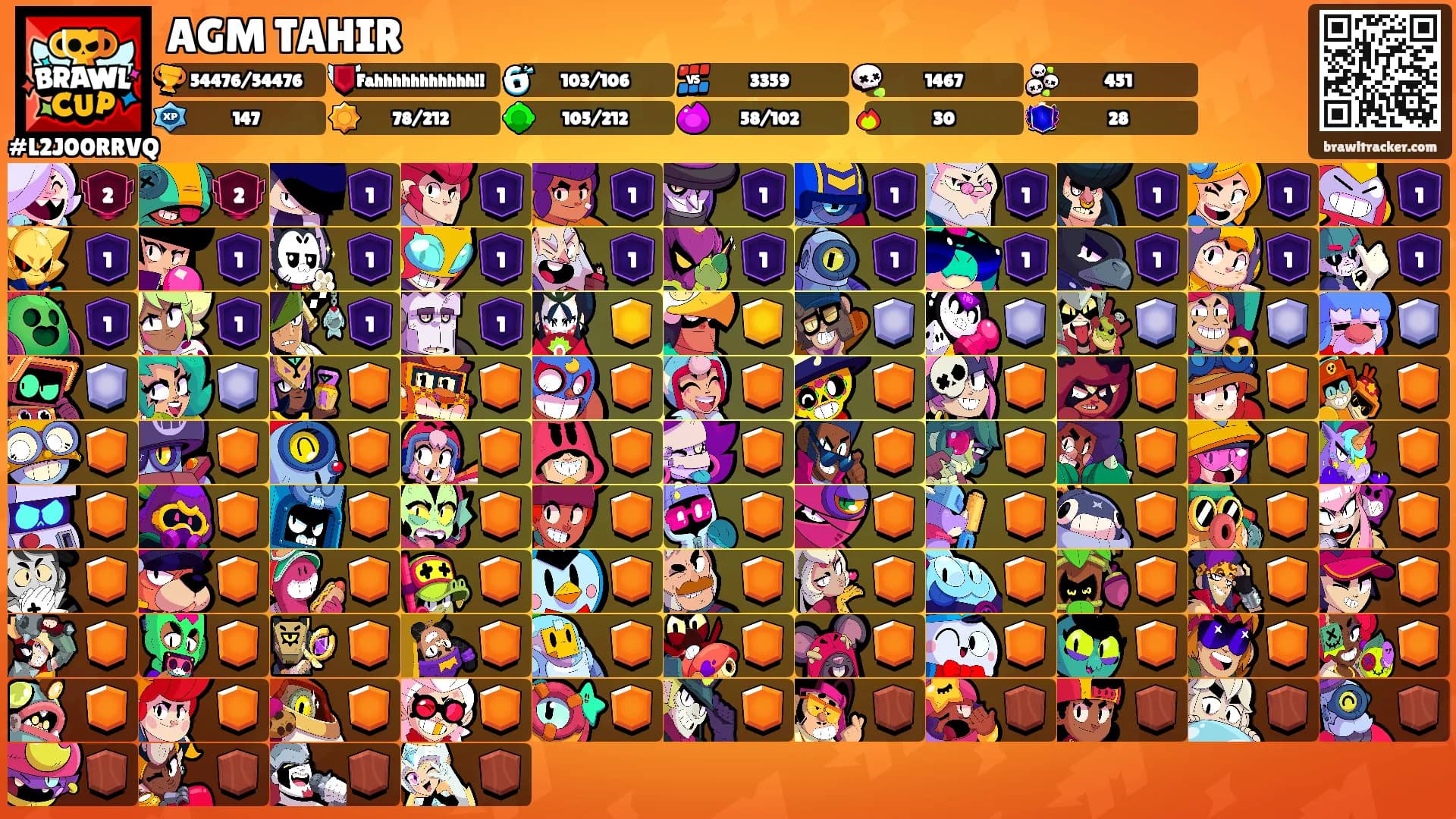 AGM TAHIR's Ranks